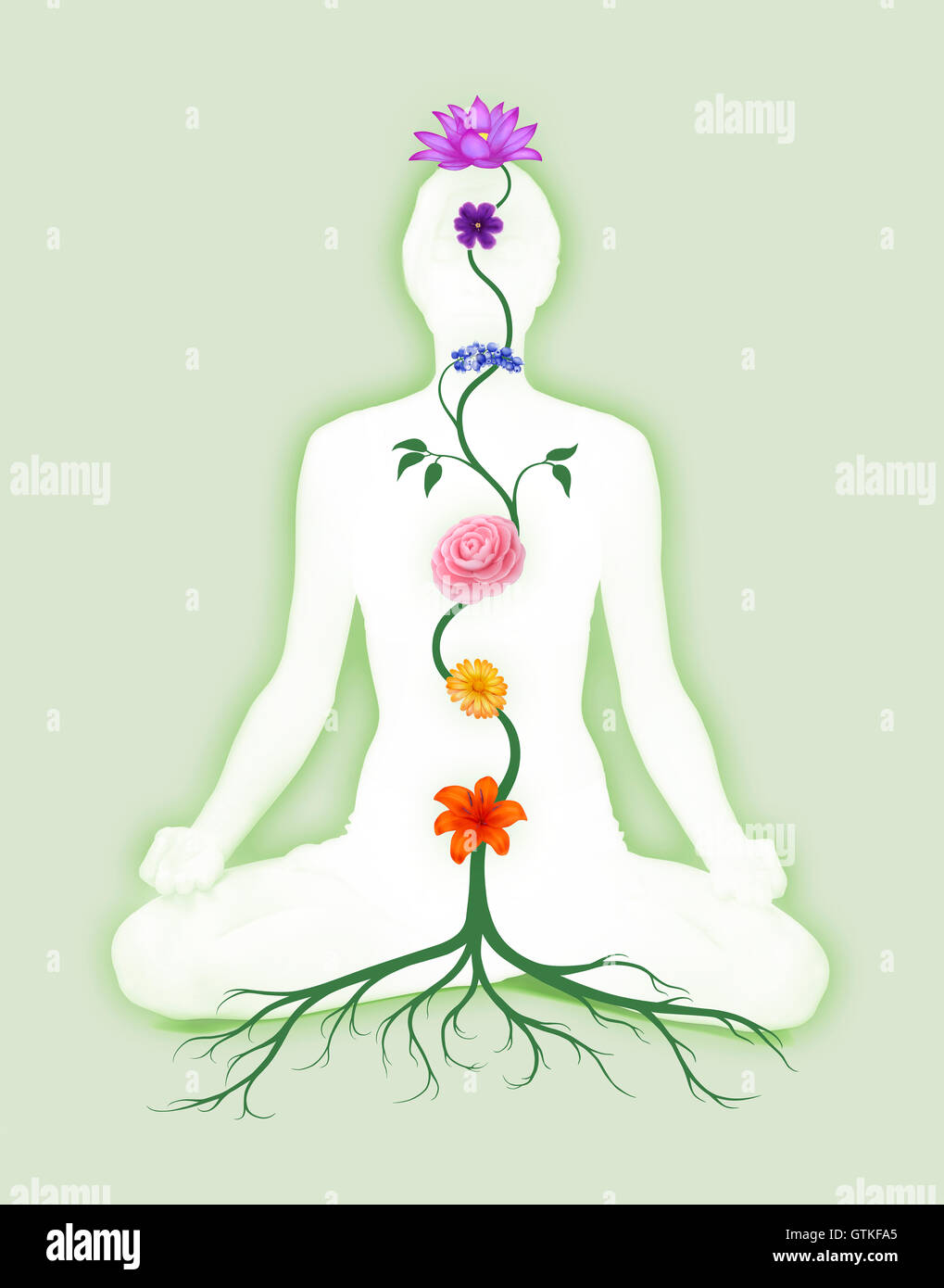 Débardeur Fluide Imprimé Fleurs Et 7 Chakras - Vêtement Yoga Femme Confortable