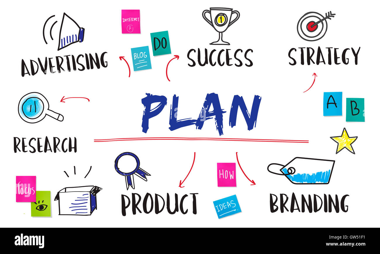 Objectif d'affaires Plan de schéma d'investissement Concept Banque D'Images