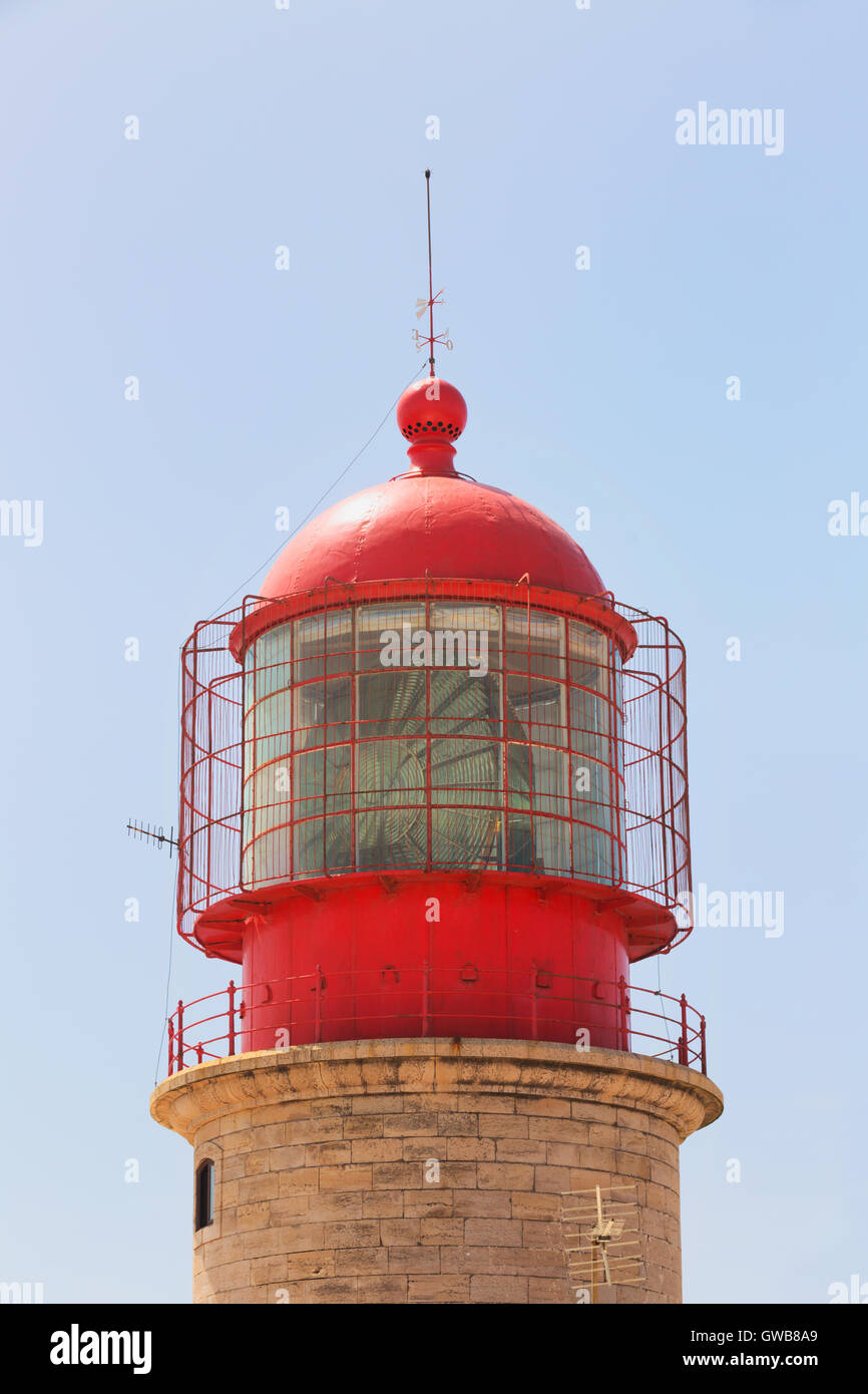 Phare Du Cap St Vincent Banque d