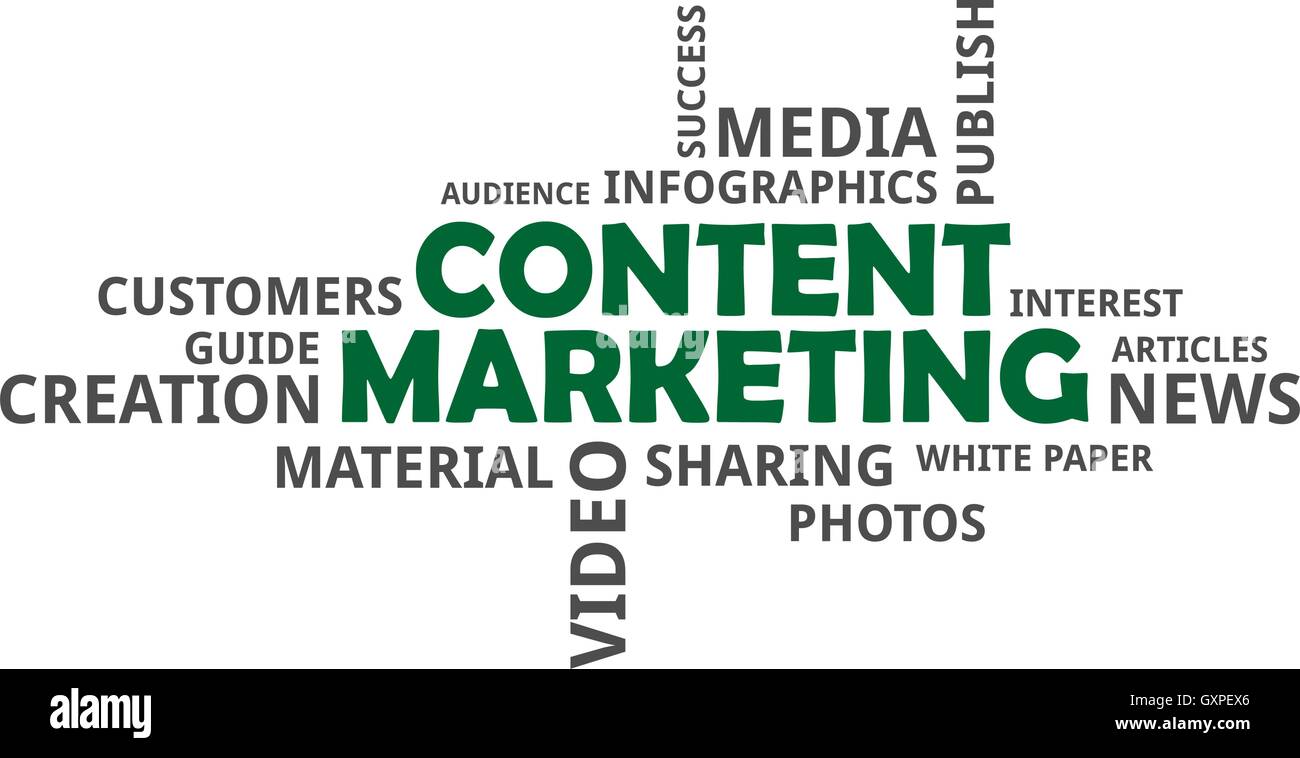 Nuage de mots - marketing de contenu Illustration de Vecteur