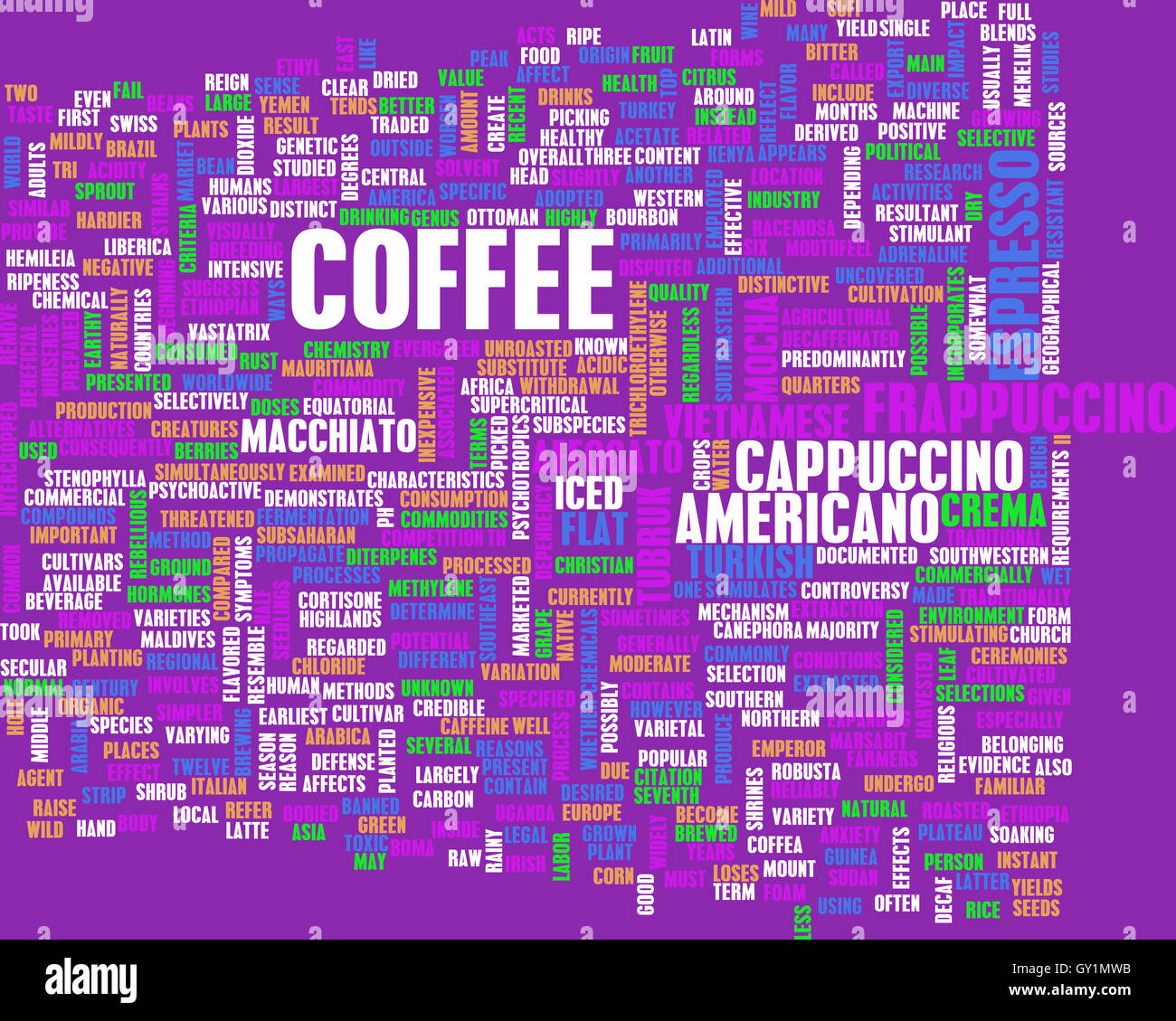 Arrière-plan de café avec différents types et mélanges Banque D'Images