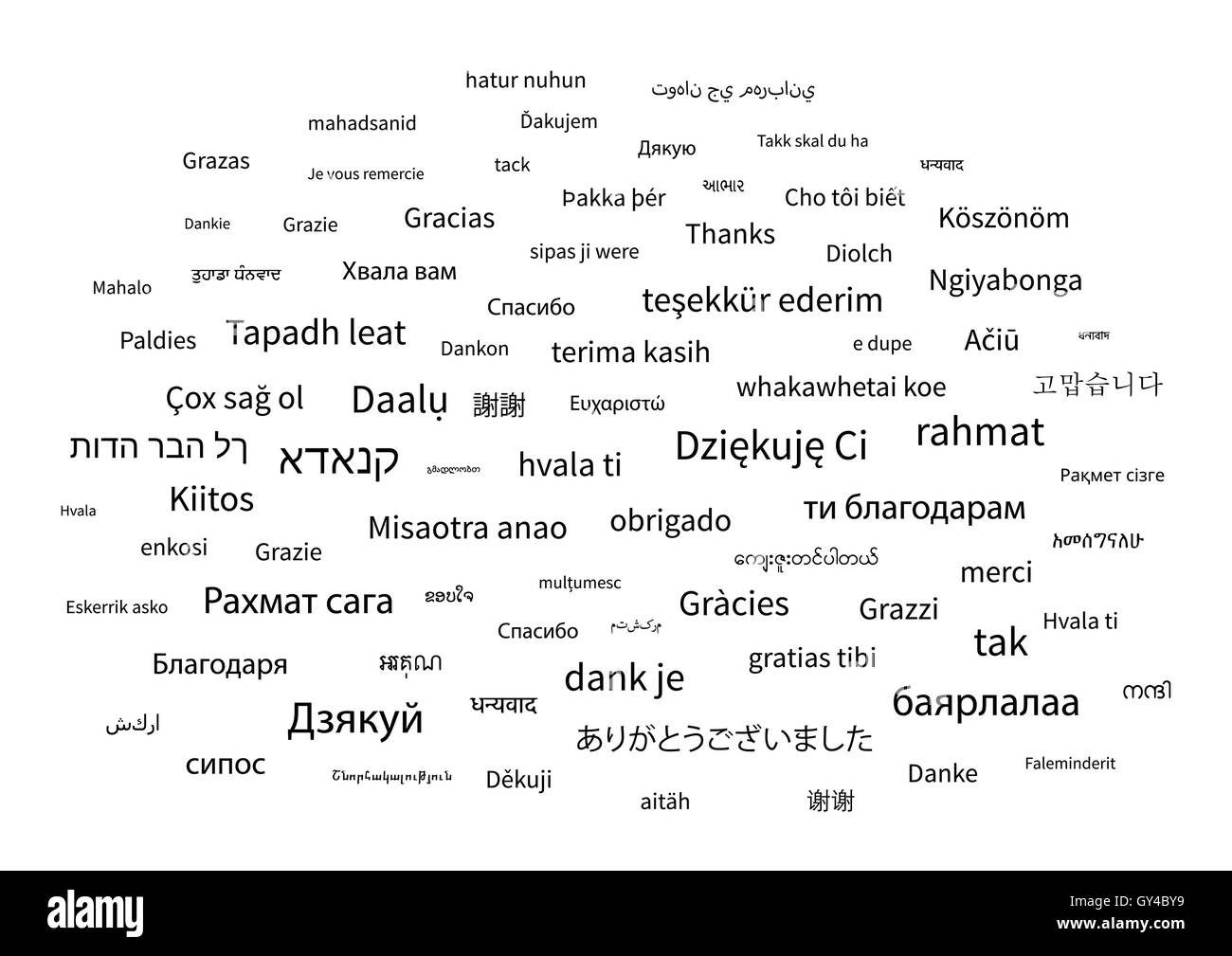 Grâce une phrase dans différentes langues du monde sur fond blanc Illustration de Vecteur