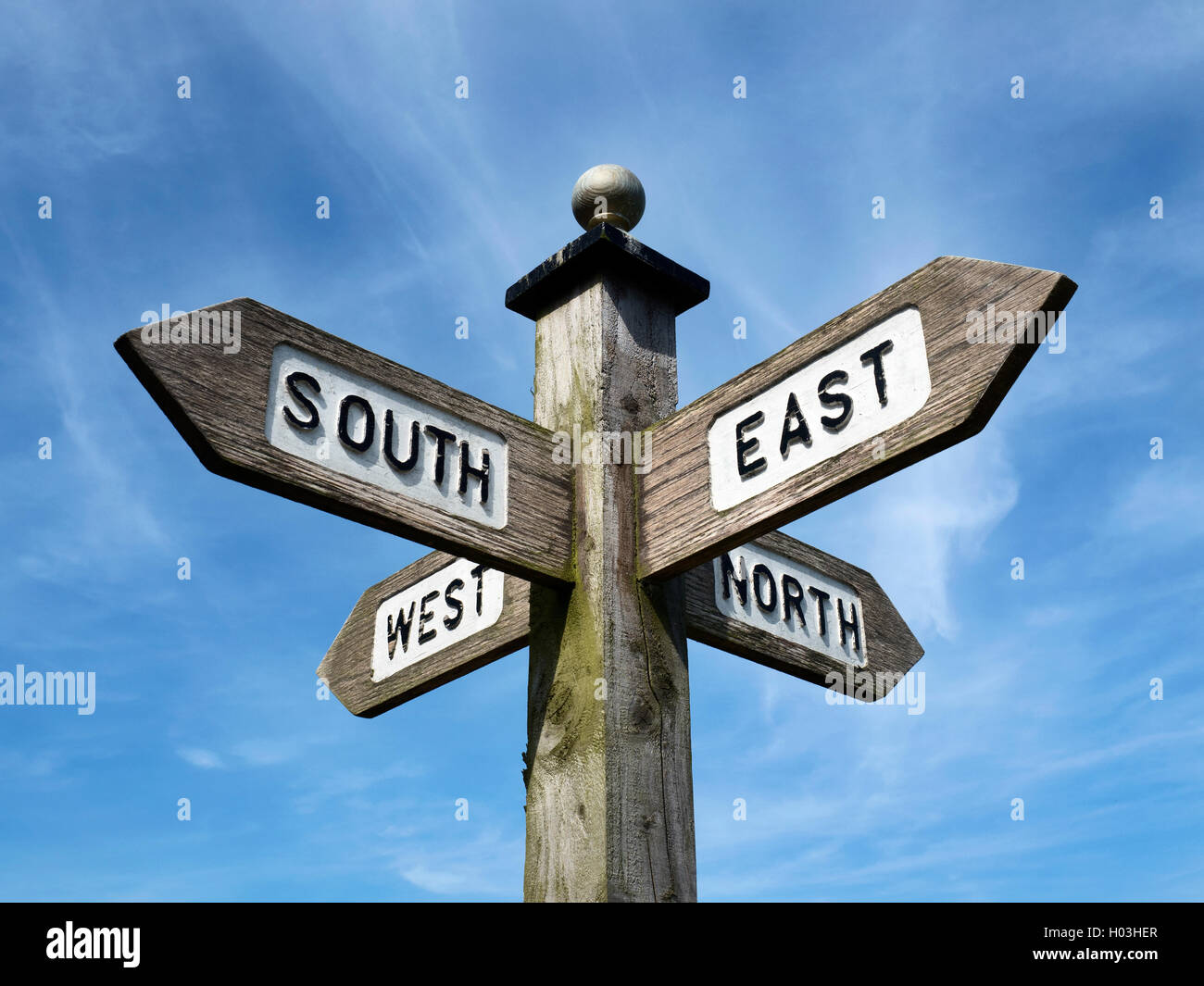 Nord Est Ouest Sud En Anglais
