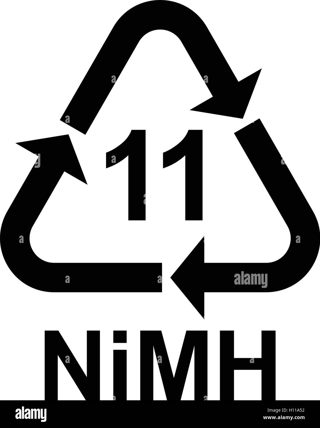 Symbole de recyclage des piles nimh, 11 code de recyclage de batteries nimh  11, vector illustration Image Vectorielle Stock - Alamy