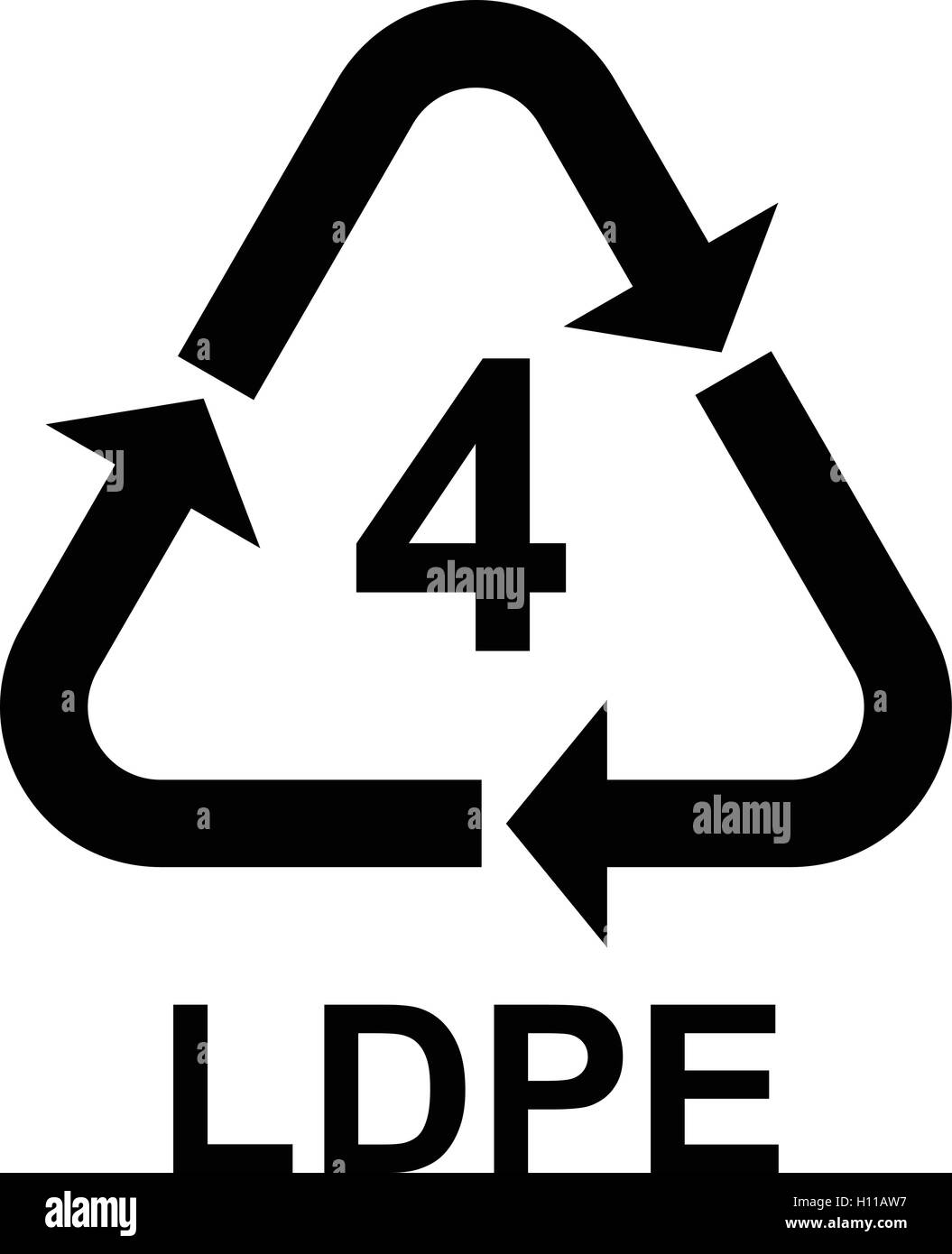 Symbole de recyclage plastique ldpe 4. le code de recyclage plastique