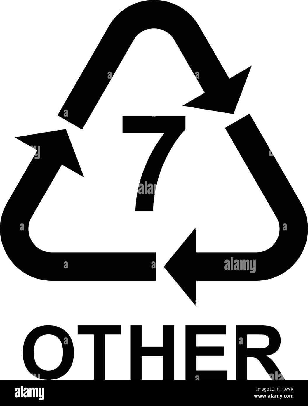 Symbole de recyclage du plastique recyclage du plastique 7. autres