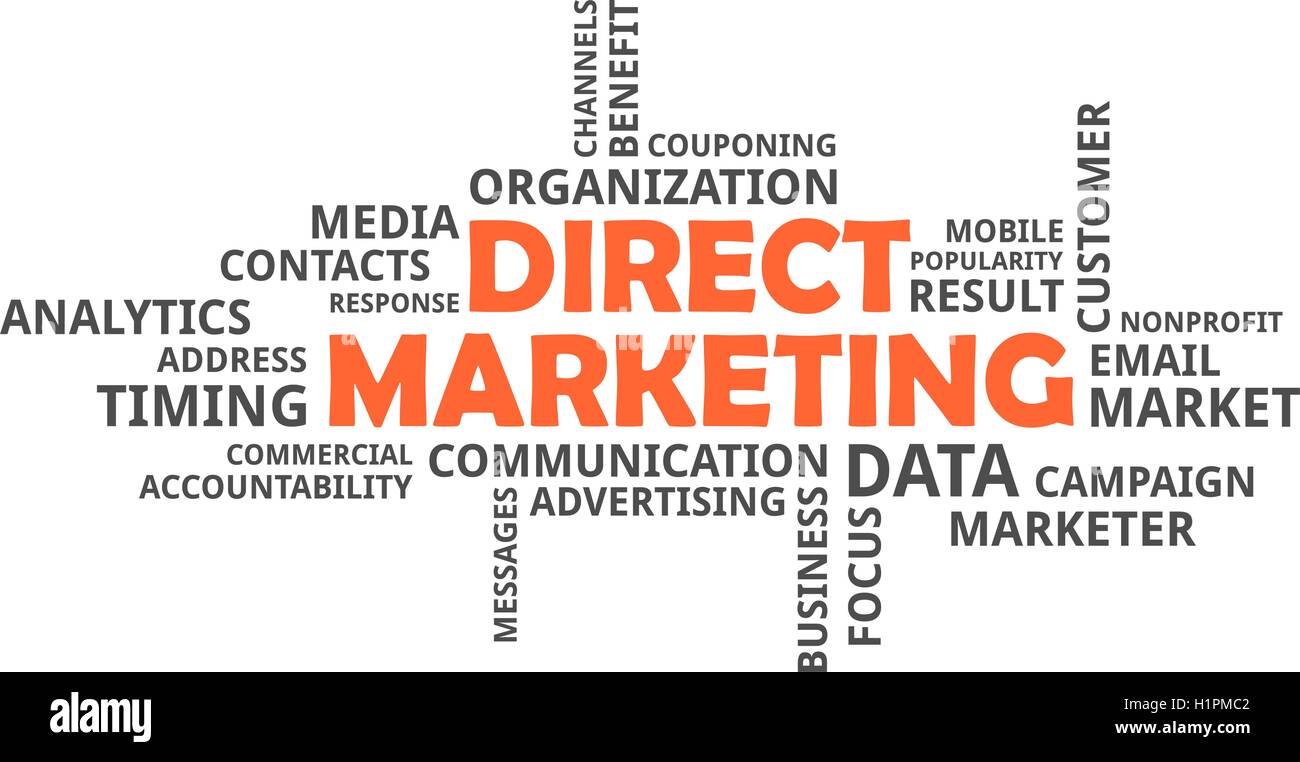 Nuage de mots - direct marketing Illustration de Vecteur