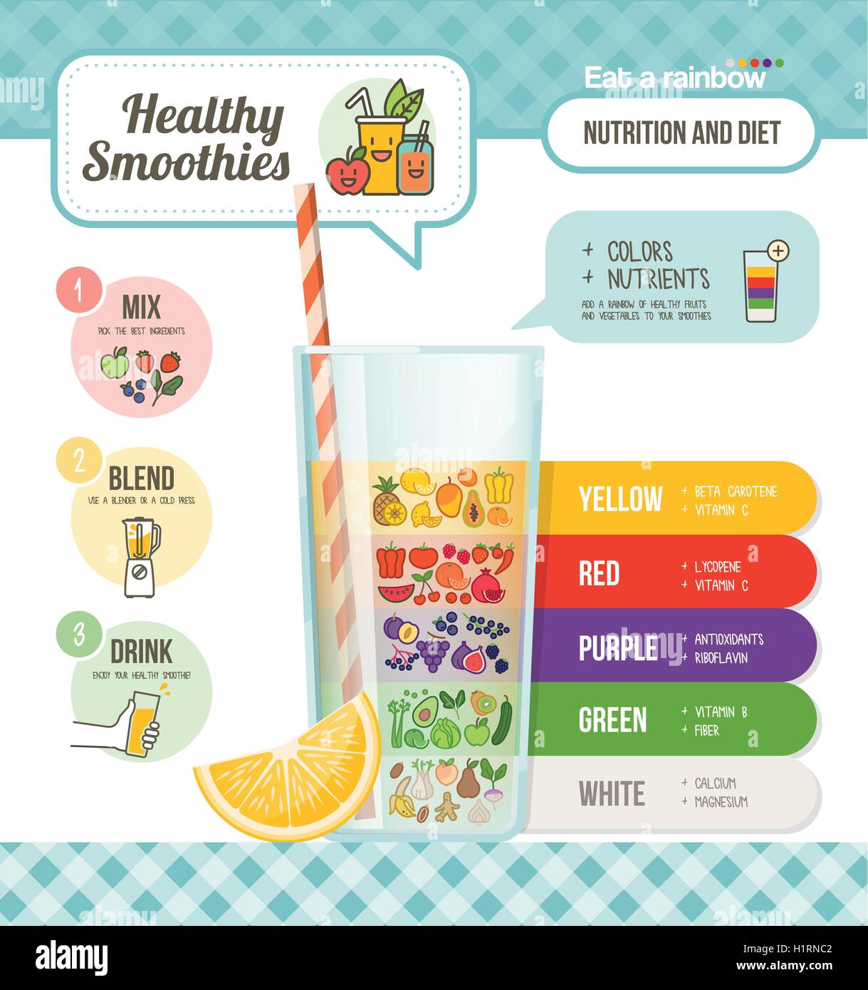 Manger un arc-en-ciel de couleurs de fruits et légumes sains, des aliments nutritifs et des smoothies préparation infographie Illustration de Vecteur