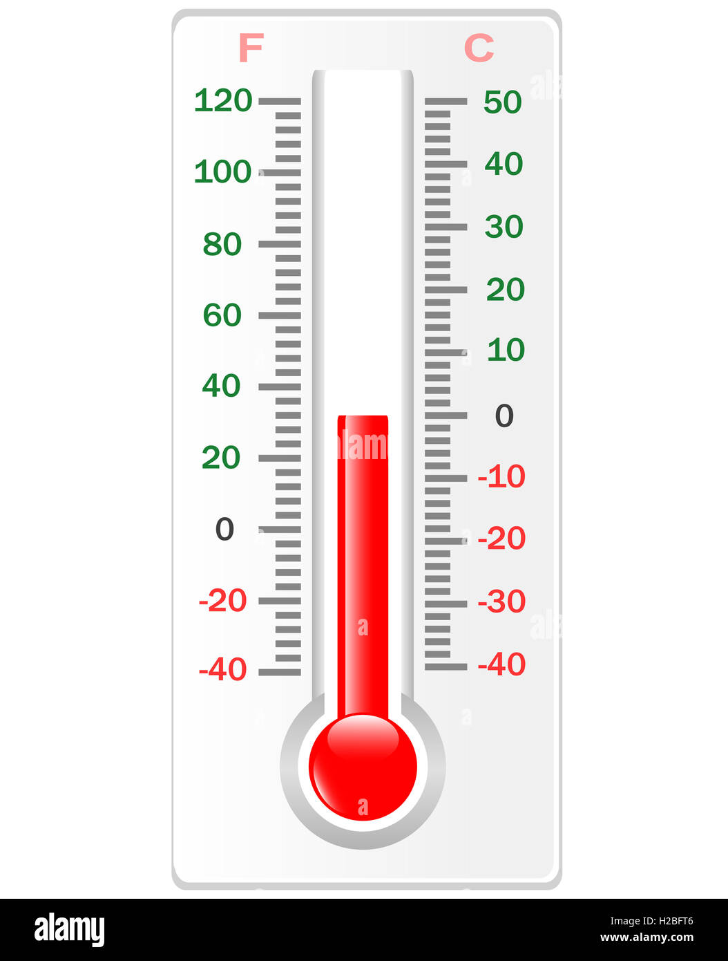 Thermomètre. Celsius et Fahrenheit Photo Stock - Alamy