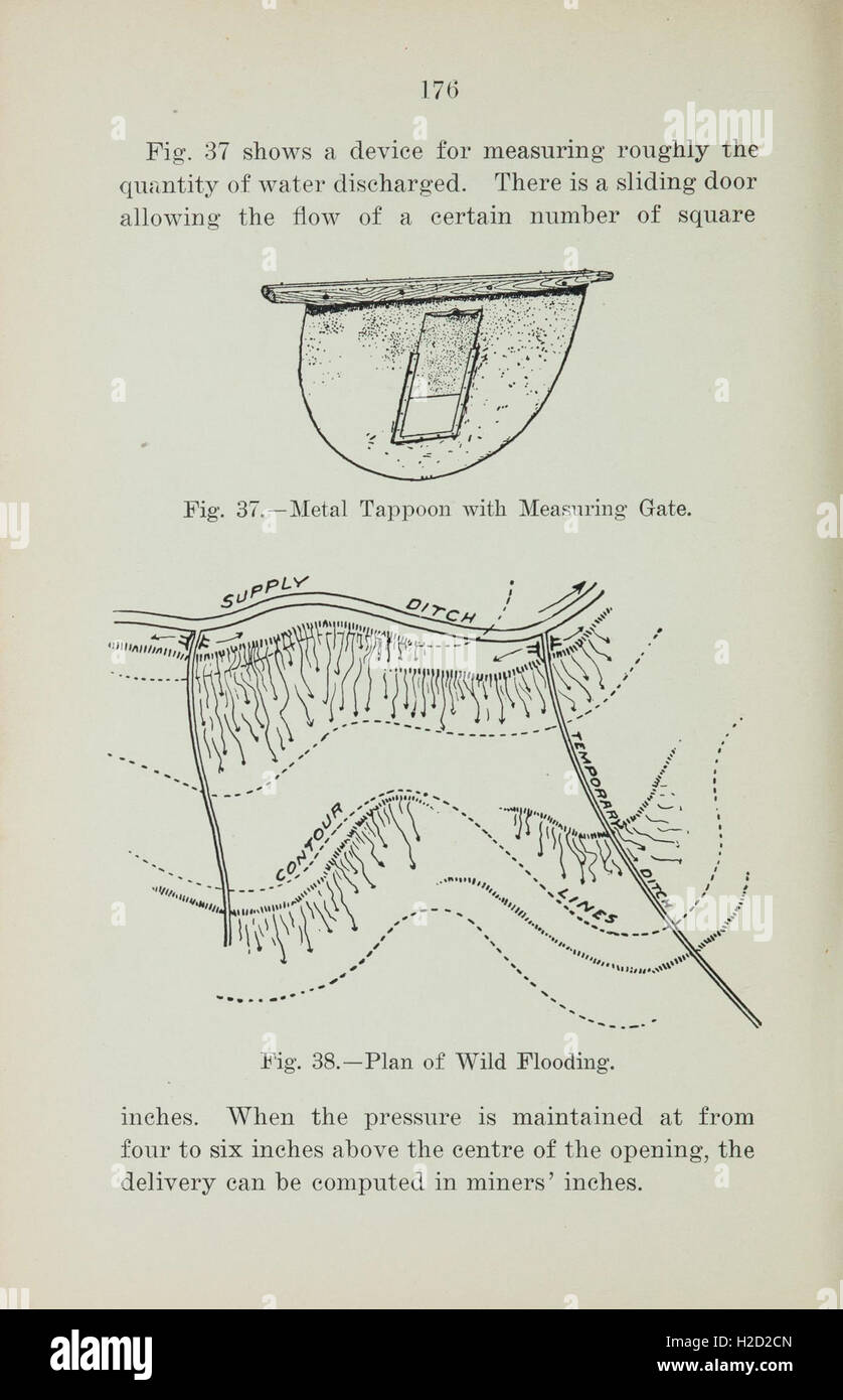 Ce texte couvre les méthodes et les technologies d'irrigation et de drainage, en mettant l'accent sur les sources d'eau de surface et souterraines et l'utilisation des puits artésiens. Banque D'Images
