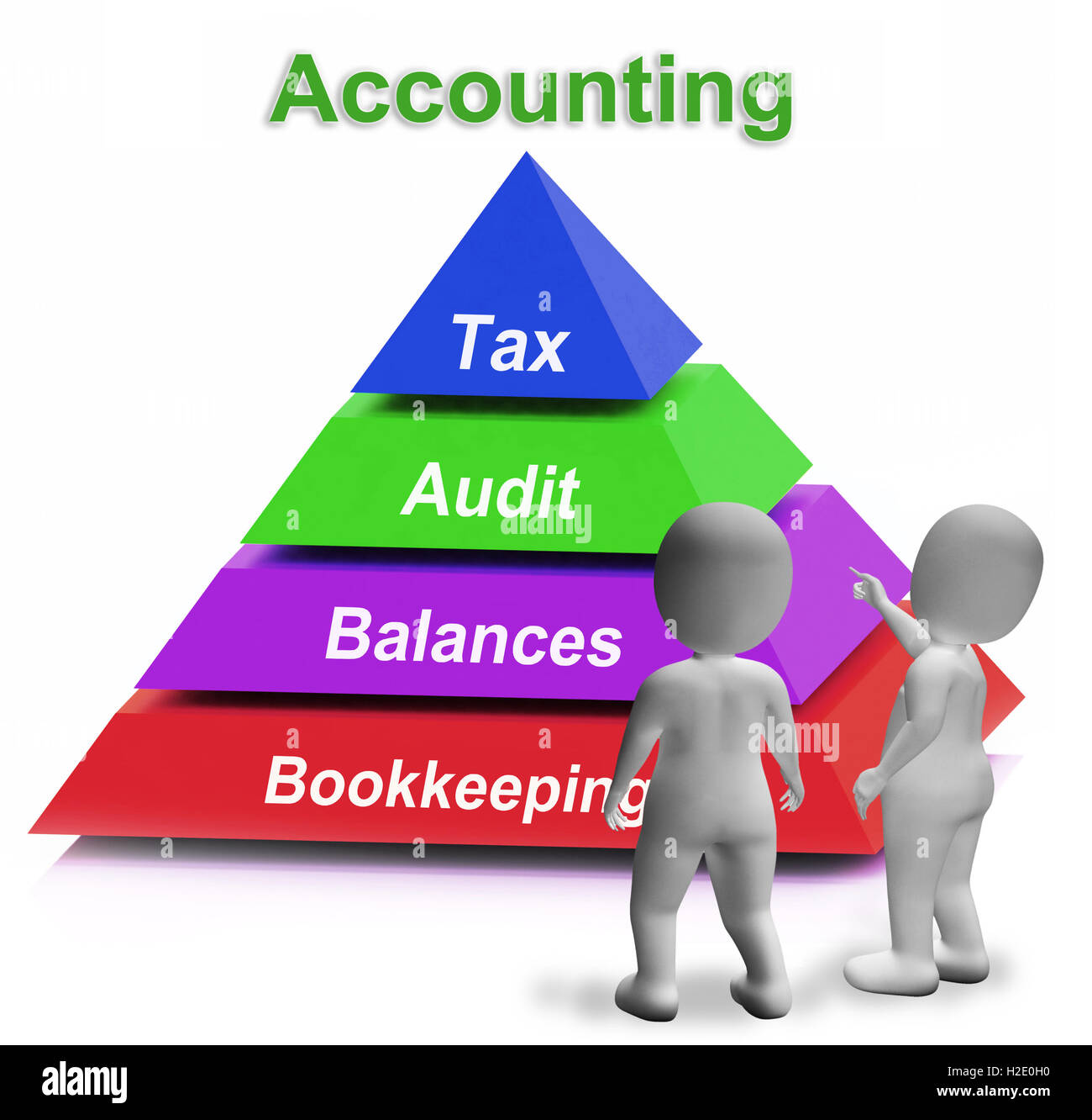 Pyramide de comptabilité signifie payer des taxes de vérification et de tenue de livres Banque D'Images