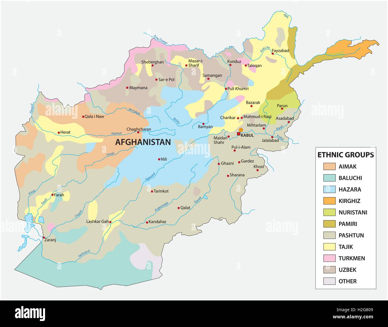 Carte vectorielle des groupes ethniques en Afghanistan Illustration de Vecteur