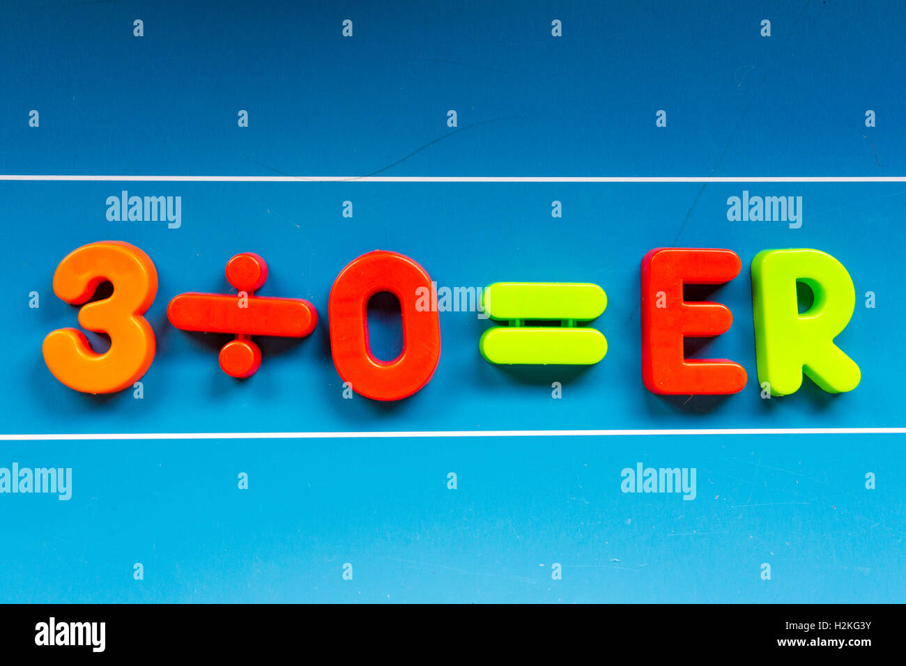 Corriger les calculs mathématiques sur le tableau Banque D'Images
