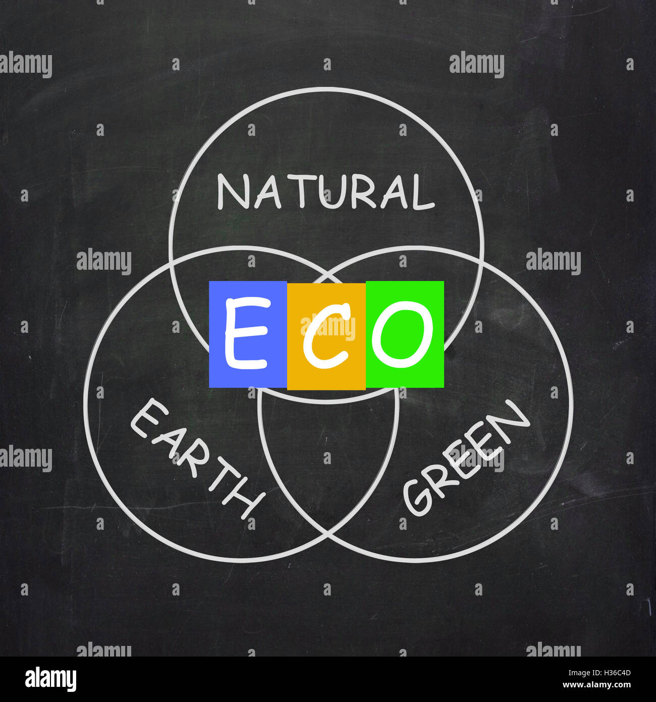 ECO sur tableau noir montre que des soins ou Eco Natur Banque D'Images