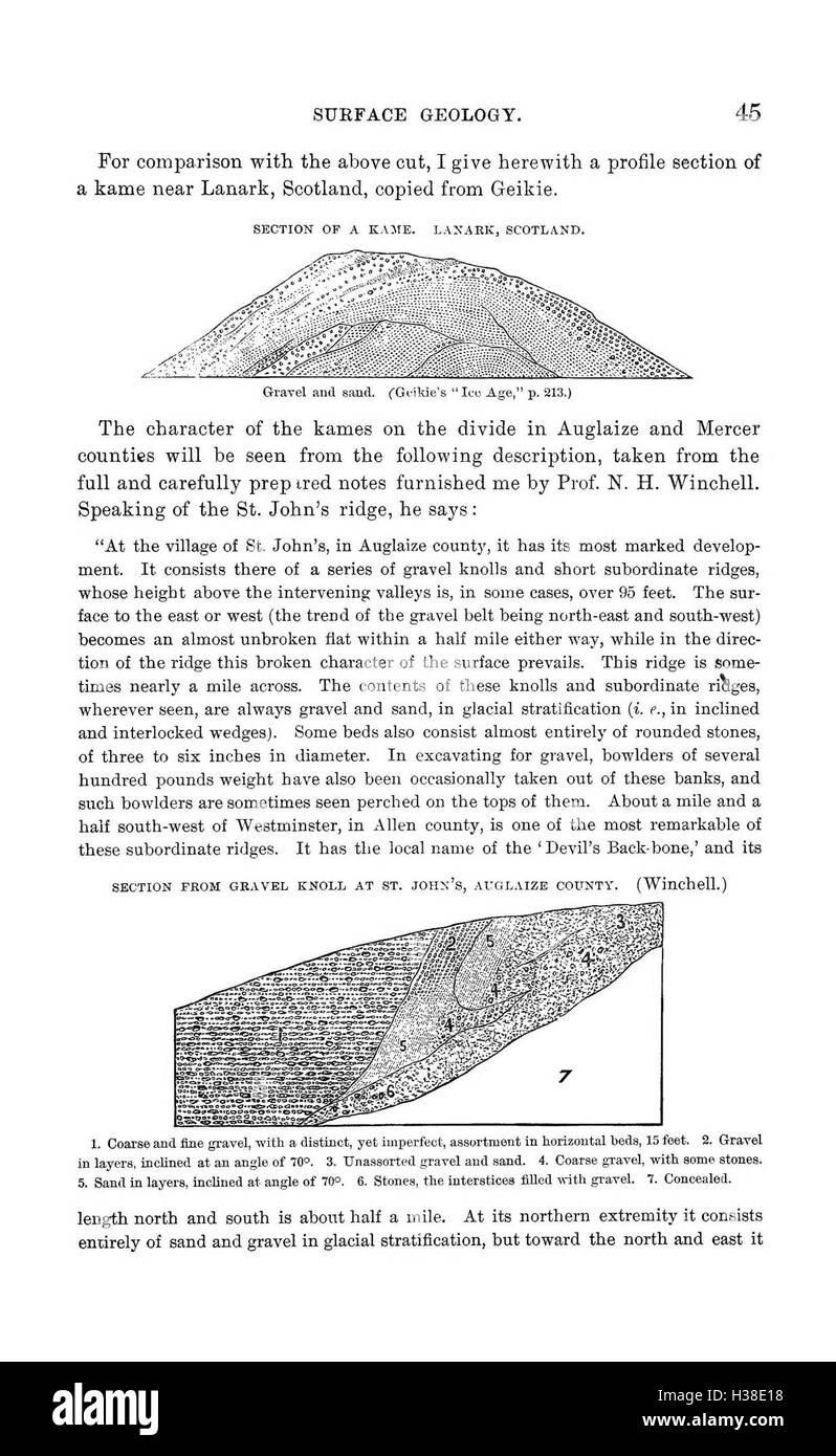 Rapport de la Commission géologique de l'Ohio BHL383 Banque D'Images