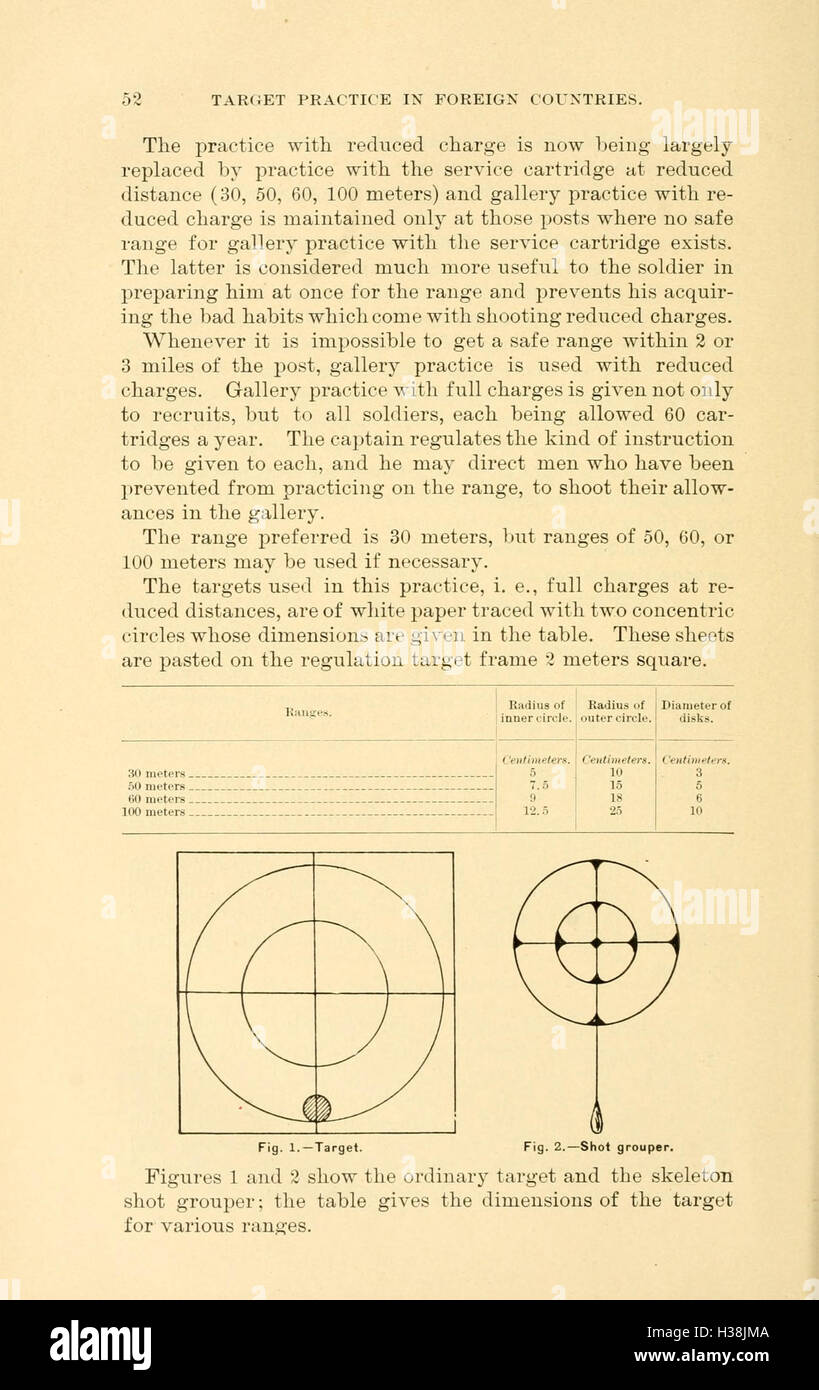 Cette page traite des systèmes de pratique de cibles étrangères et de l'utilisation des remontages dans les opérations militaires, en se concentrant sur les méthodes d'entraînement et leur adoption à l'échelle mondiale. Banque D'Images