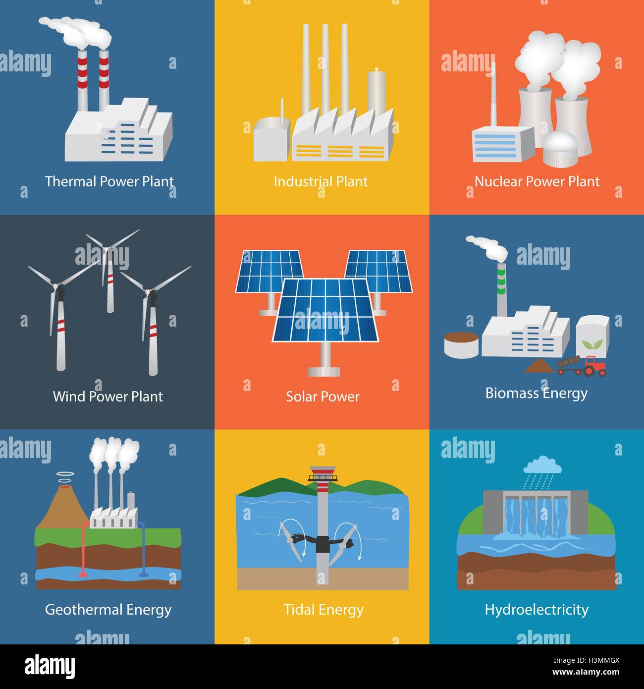 Illustration avec la centrale électrique différentes icônes:thermique, hydraulique, nucléaire, solaire, diesel, eco, éolienne, géothermique, marémotrice. Illustration de Vecteur