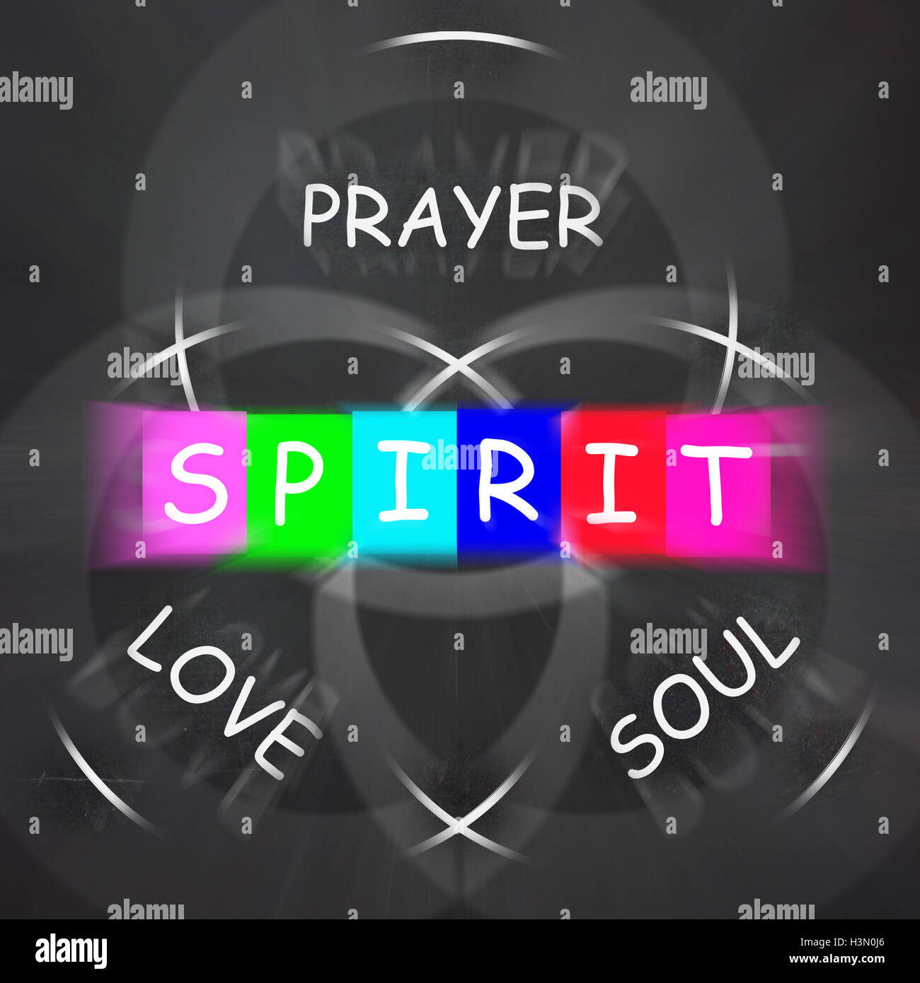 Mots spirituels affiche l'amour l'âme et l'esprit de prière Banque D'Images