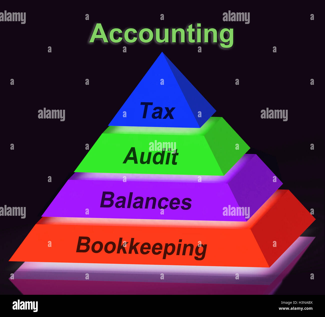 Pyramide de comptabilité Comptabilité montre des signes d'équilibrer et Calculati Banque D'Images