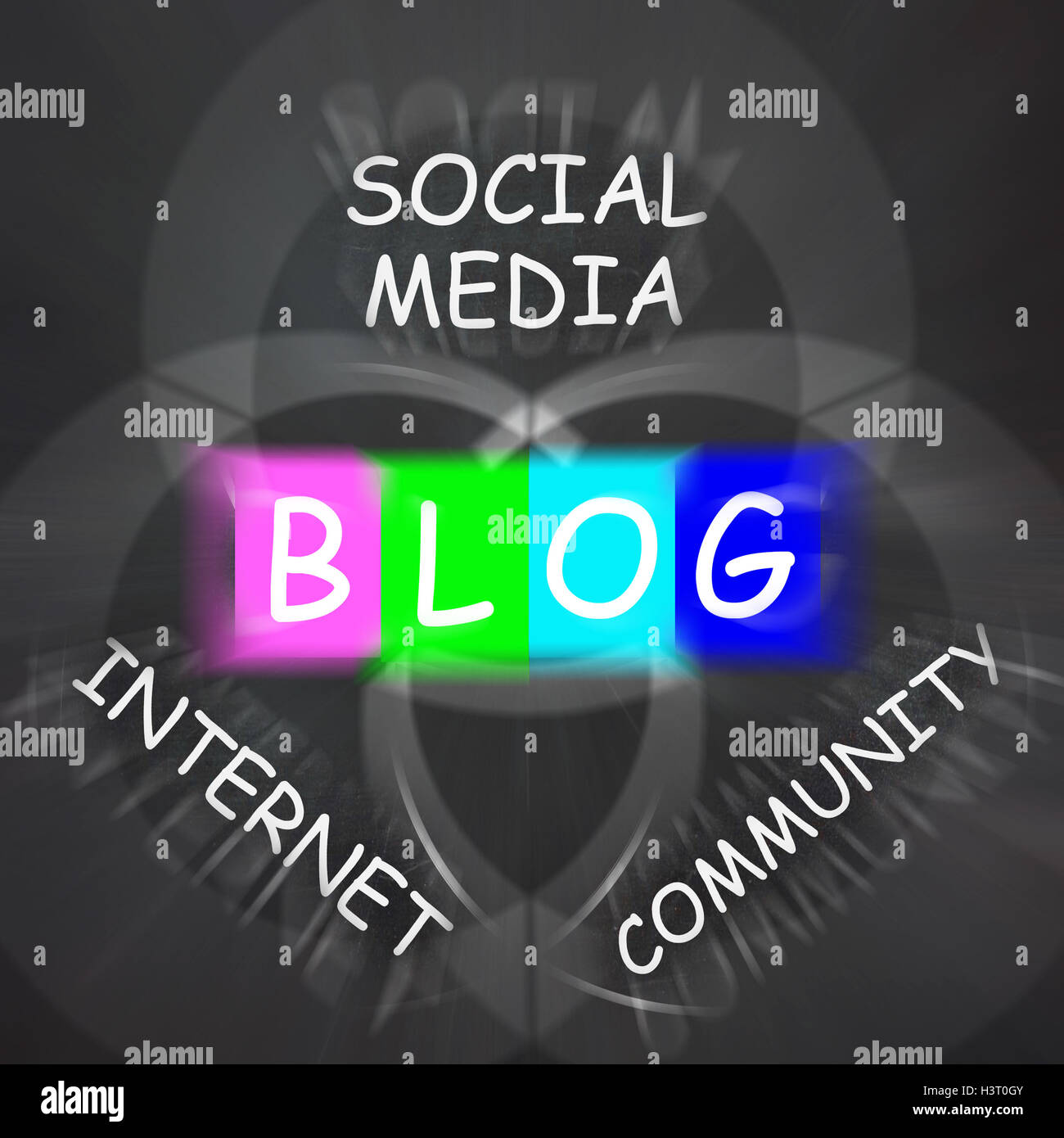 Blog Journal en ligne ou les médias sociaux Internet affiche Comm Banque D'Images