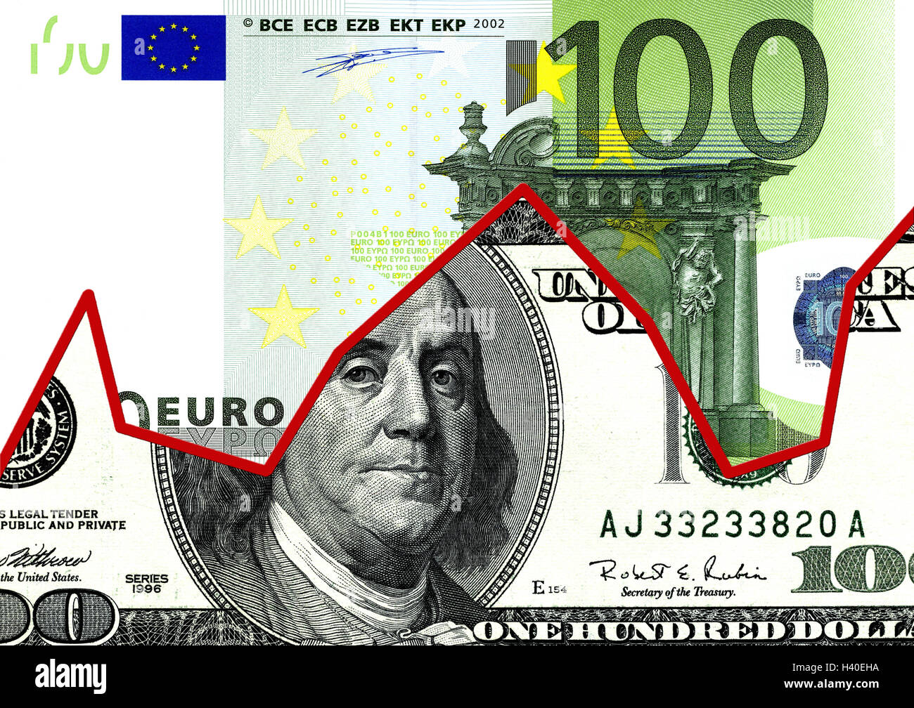 Billets, euro, dollar, équilibre bend, la hausse, détail, billets de  banque, l'argent, l'argent de papier, les billets en euros, dollar,  finance, monnaie, dans la manière américaine, européenne, de l'argent,  conversion, convertir, taux