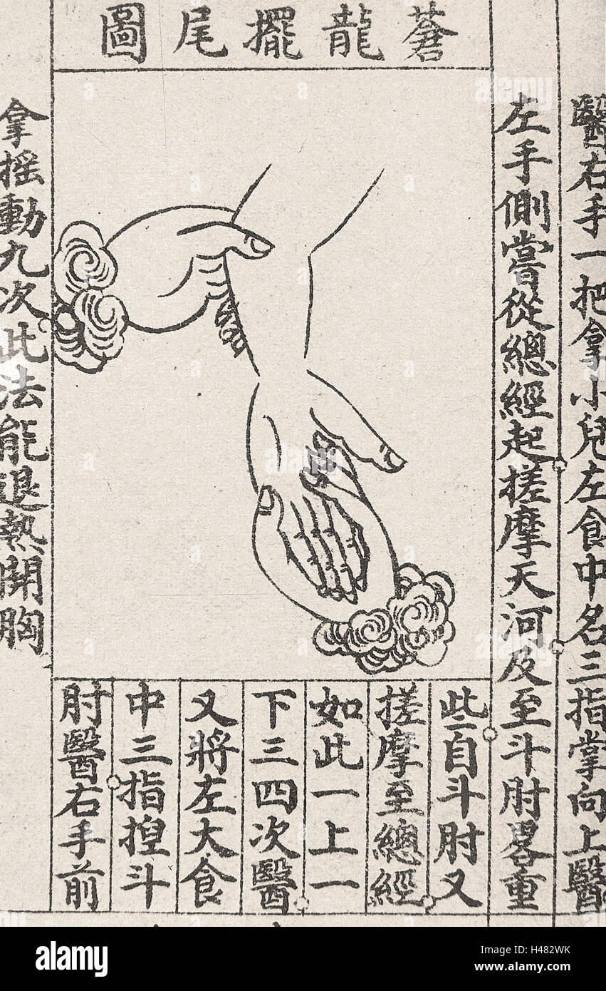 Illustration médicale chinoise en trad. style ; massage des mains Banque D'Images