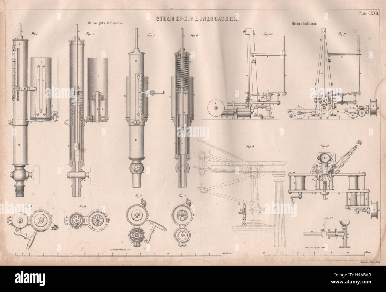 19C DESSIN TECHNIQUE. Macnaught & Morin indicateurs 1847 moteur à vapeur Banque D'Images