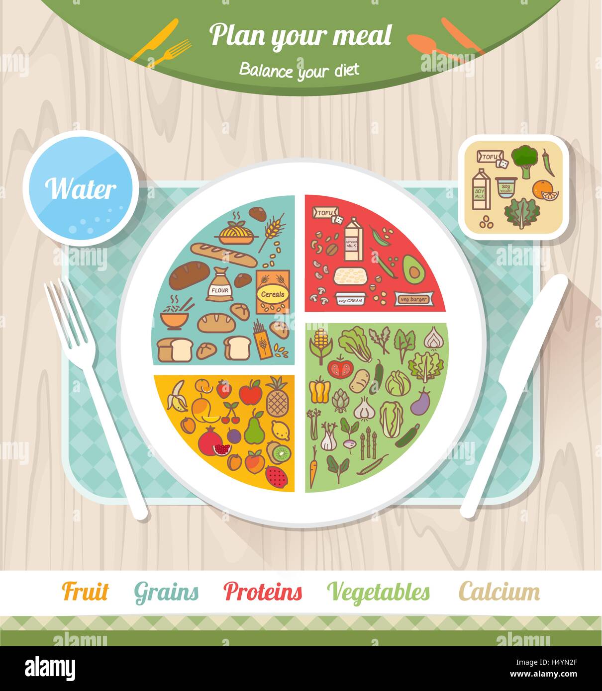 Saine alimentation végétalienne et eatwell plate concept, icônes et des portions de nourriture sur un diagramme circulaire Illustration de Vecteur