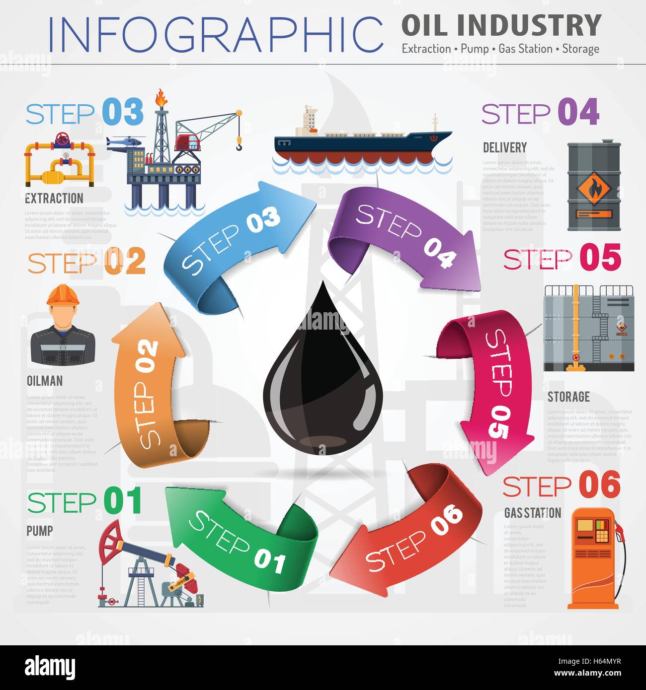 L'industrie de l'huile des infographies Illustration de Vecteur