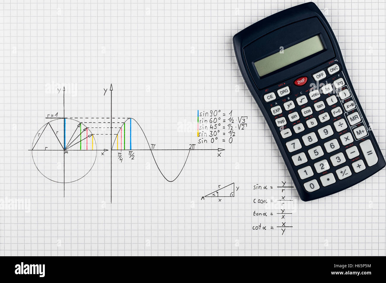 Fonction sinus - Contexte mathématique Banque D'Images