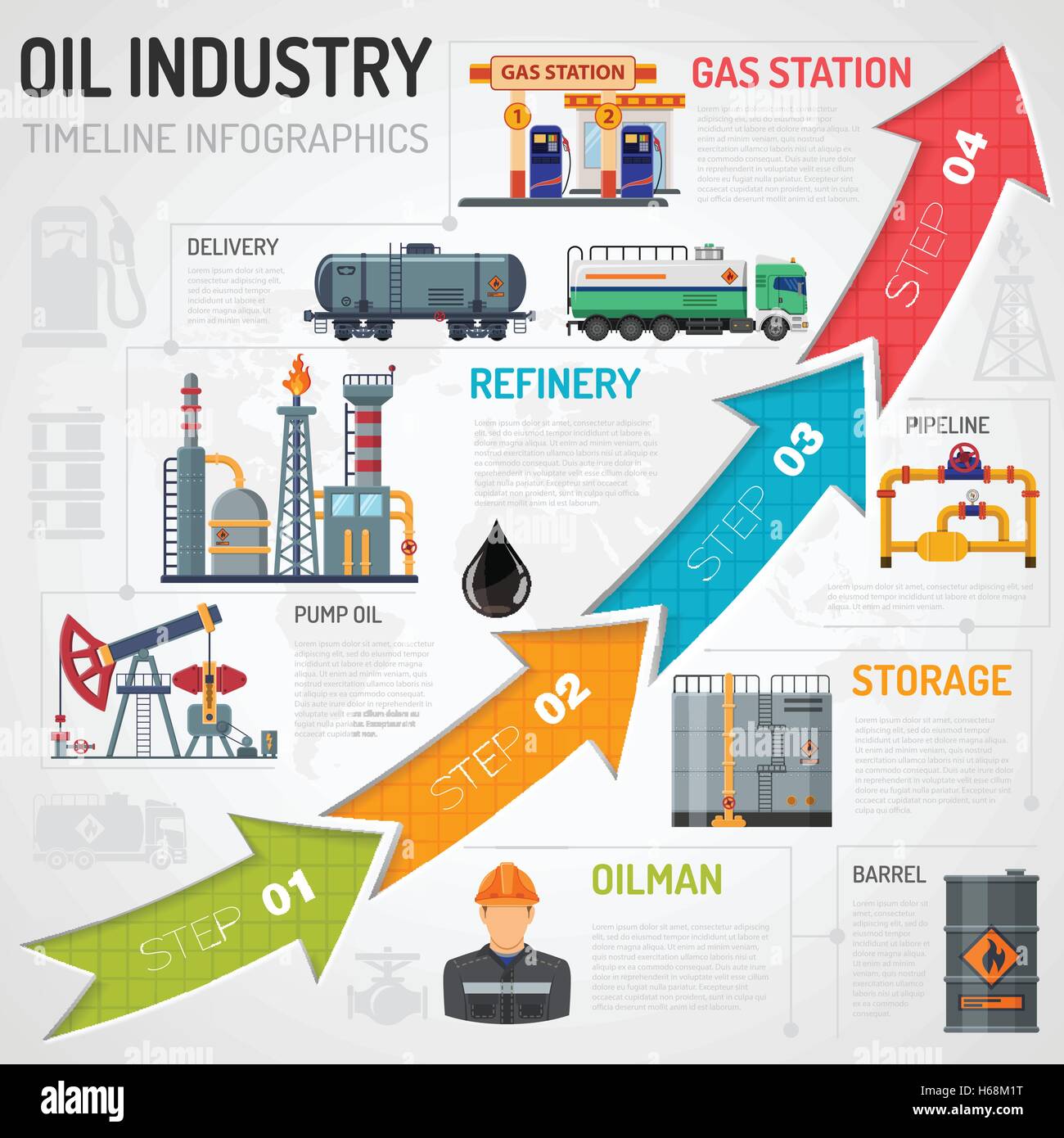 L'industrie de l'huile des infographies Illustration de Vecteur