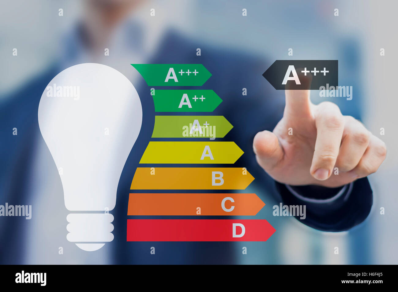 Ampoule avec les meilleures performances classe a + + + affiche sur l'étiquette d'efficacité énergétique Banque D'Images