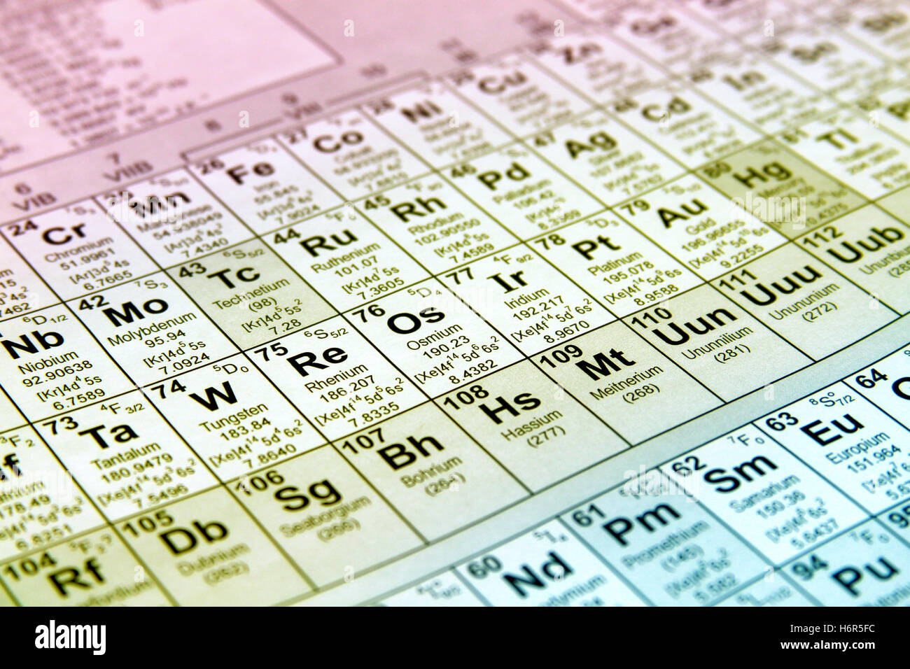 Expérimenter la science des couleurs les symboles des éléments atome chimie biologie période nombre d'électrons atomique scientifique couleur chimique Banque D'Images