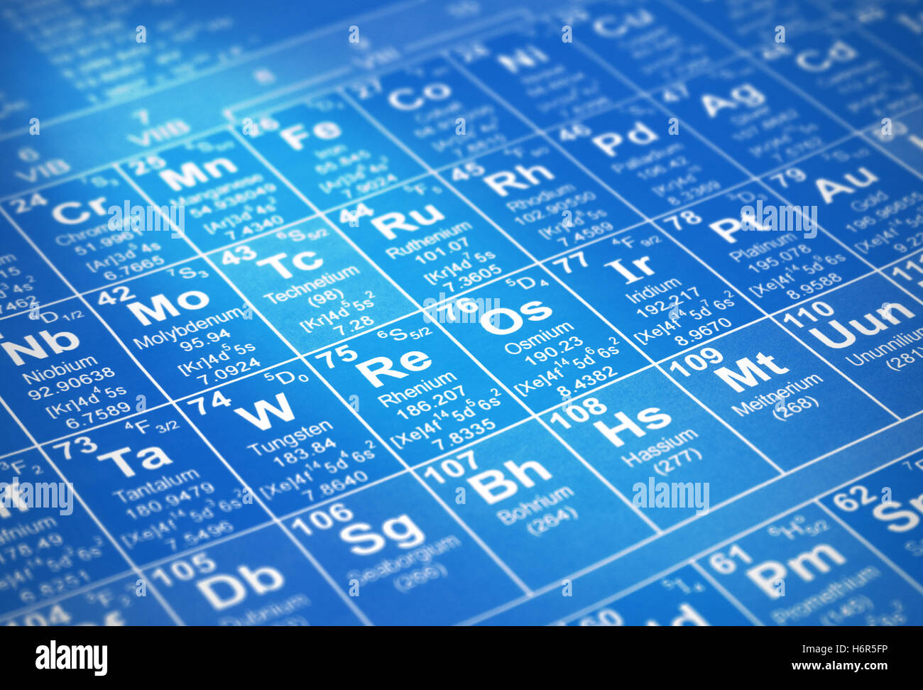 Expérience science couleur bleu les symboles des éléments atome chimie biologie période nombre d'électrons atomique scientifique couleur chimique Banque D'Images