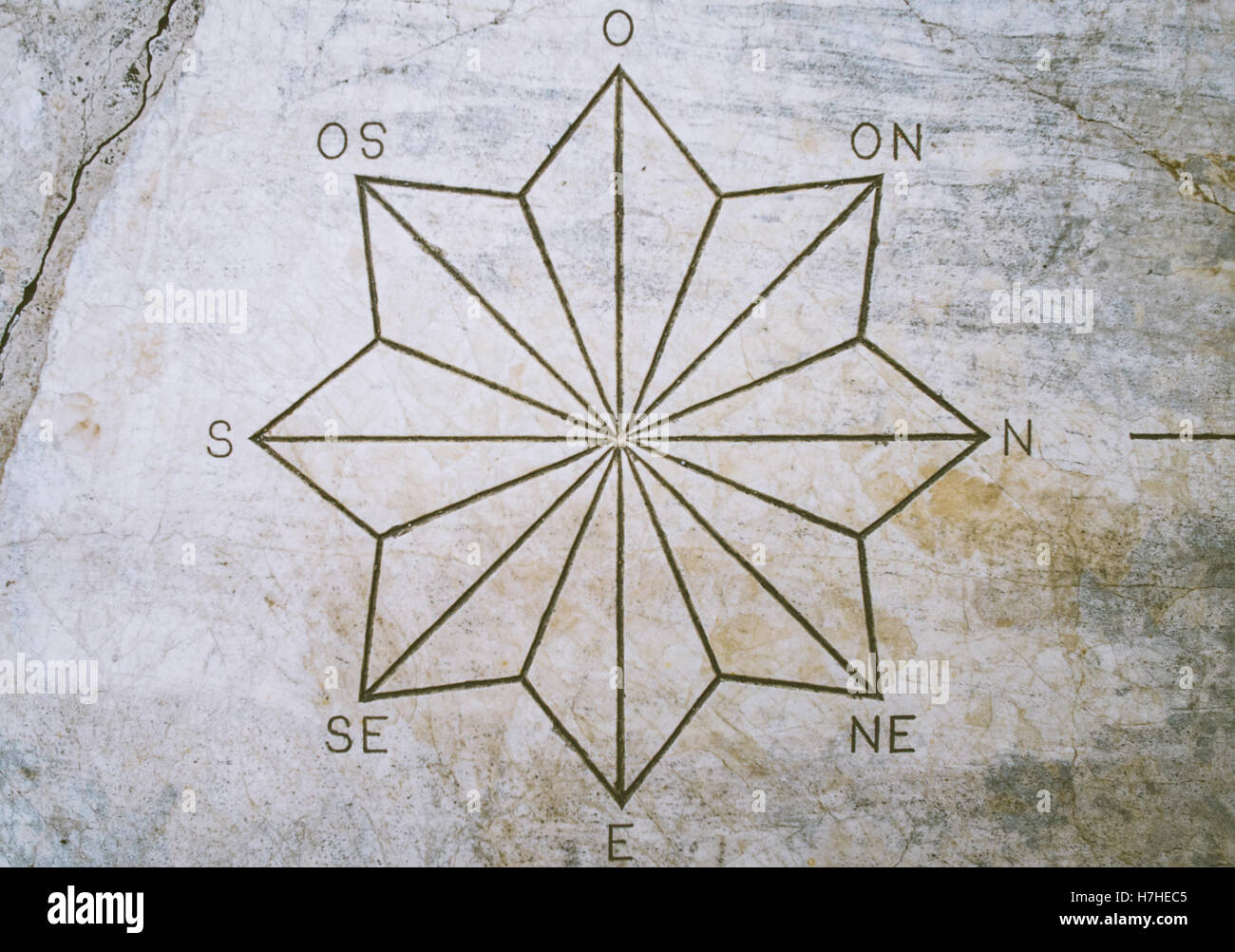 Huit branches et points cardinaux Banque D'Images