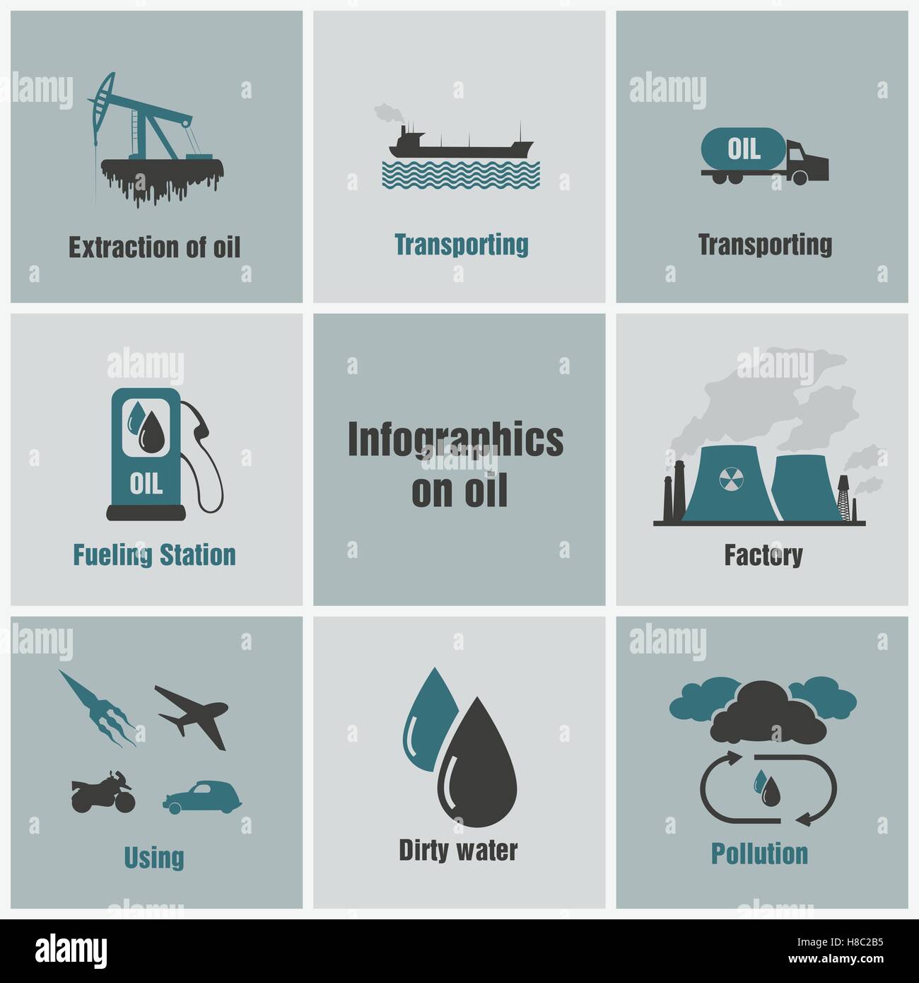 La pollution de l'activité humaine infographies Image Vectorielle Stock ...