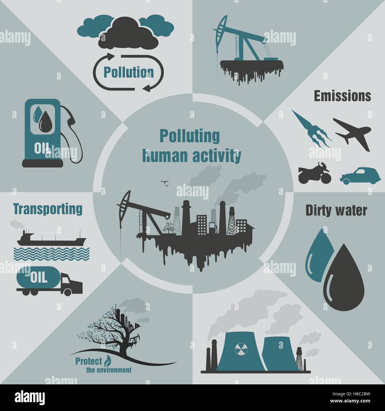 La pollution de l'activité humaine infographies Image Vectorielle Stock ...