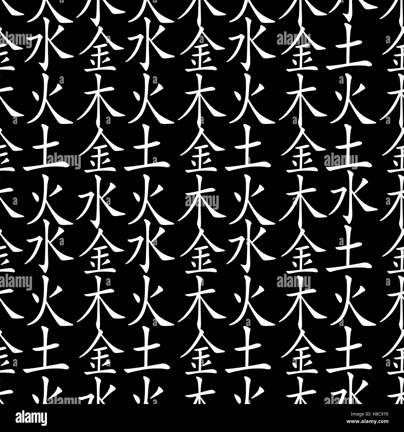 Cinq éléments de Feng Shui - modèle sans couture Wu Xing chinois symboles.  La traduction des hiéroglyphes chinois- bois, feu, terre, métal Image  Vectorielle Stock - Alamy
