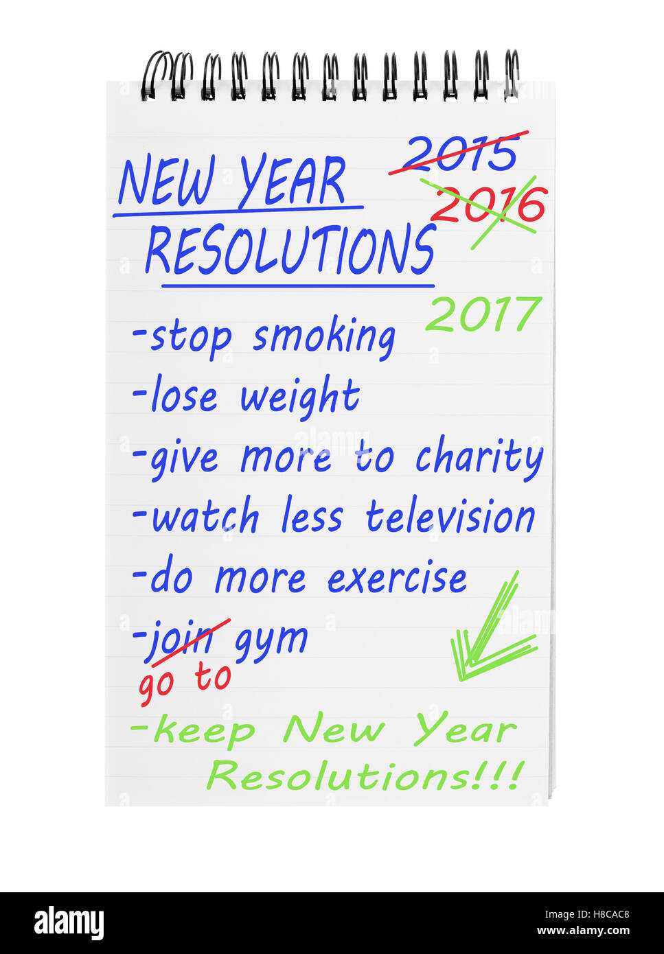 Résolutions pour la nouvelle année. De nouveau. Perdre du poids, faire plus d'exercice, de se mettre en forme, etc. des aspirations. Banque D'Images