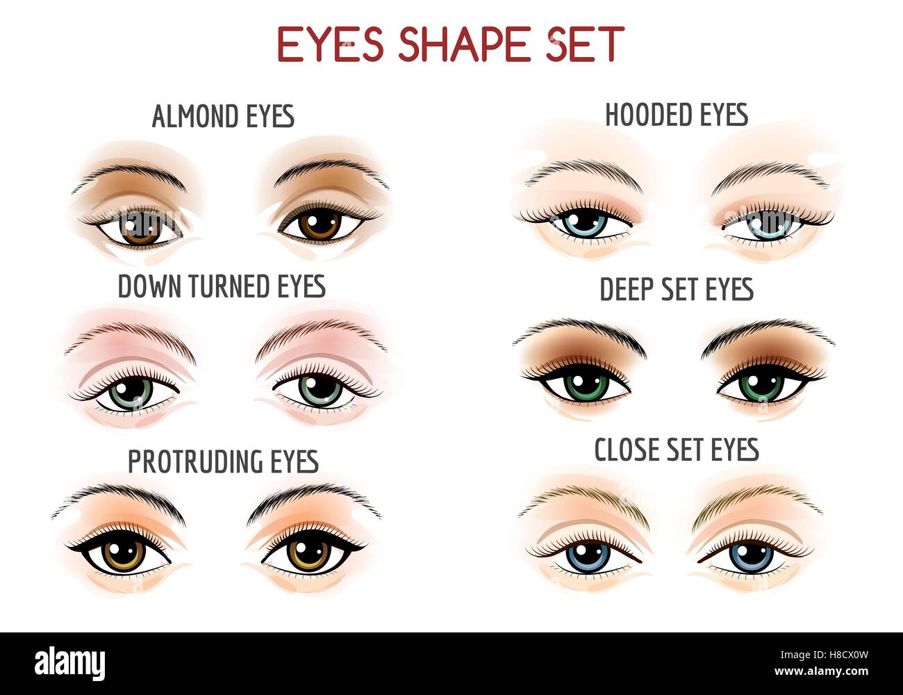 Ensemble De La Forme Des Yeux Differentes Formes A Proximite Vaste Ensemble En Saillie Sur Fond Blanc Vector Illustration Image Vectorielle Stock Alamy Ensemble De La Forme Des Yeux Differentes Formes A Proximite Vaste Ensemble En Saillie Sur Fond Blanc Vector Illustration Image Vectorielle Stock Alamy