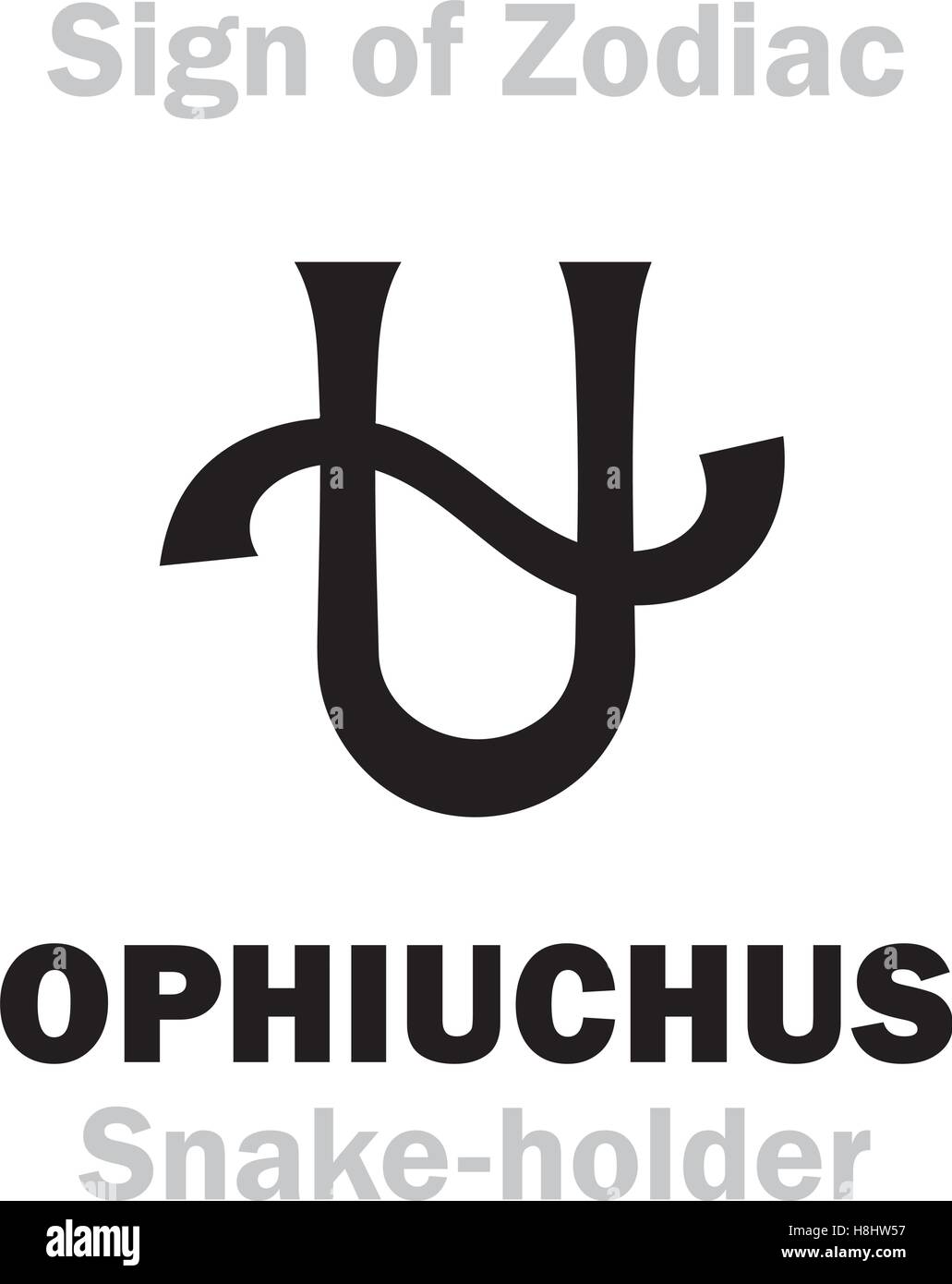 L'ASTROLOGIE : signe de zodiaque OPHIUCHUS (le serpent-holder) Illustration de Vecteur