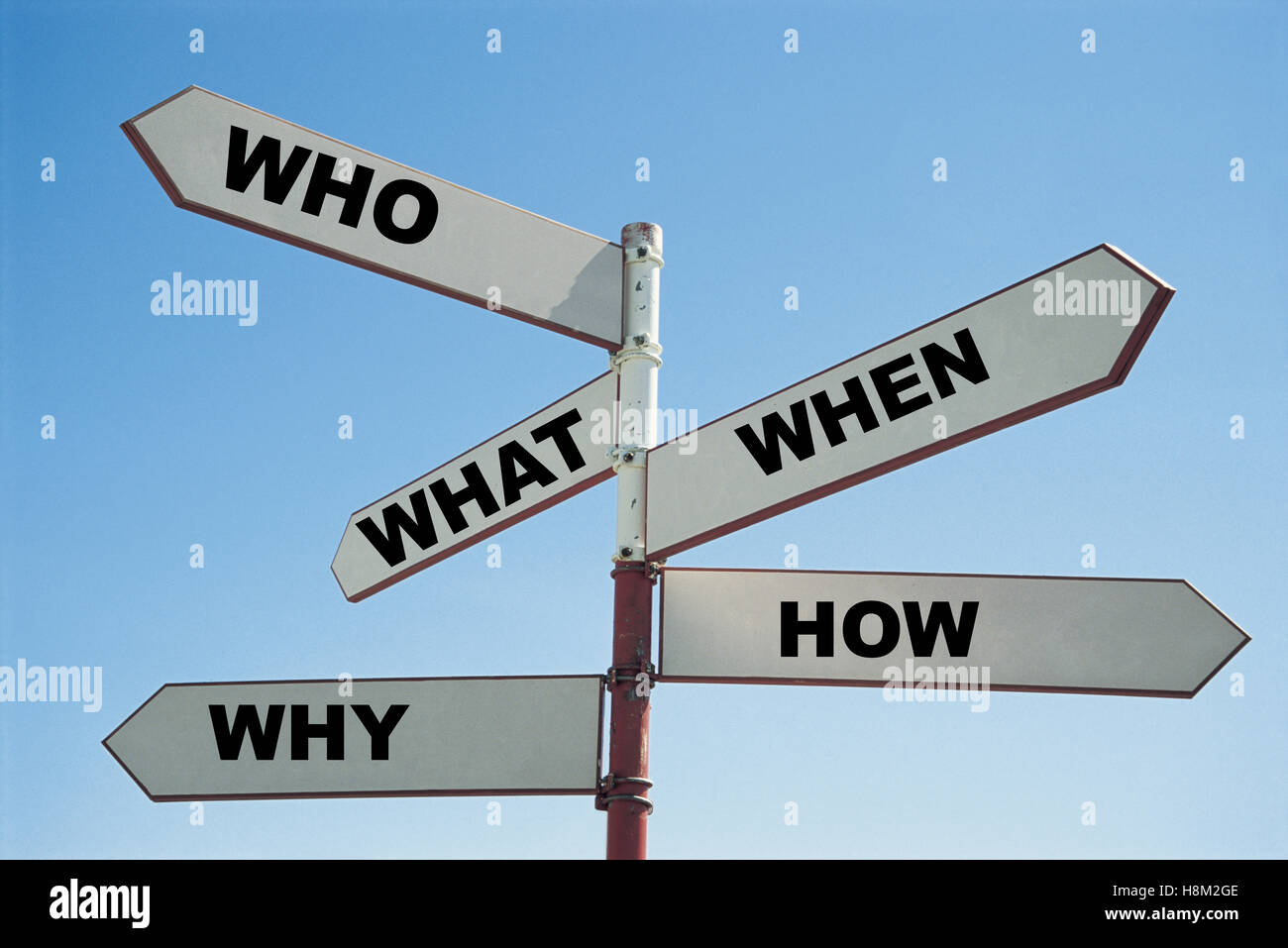 Qui Quoi Quand pourquoi comment sign post Photo Stock Alamy