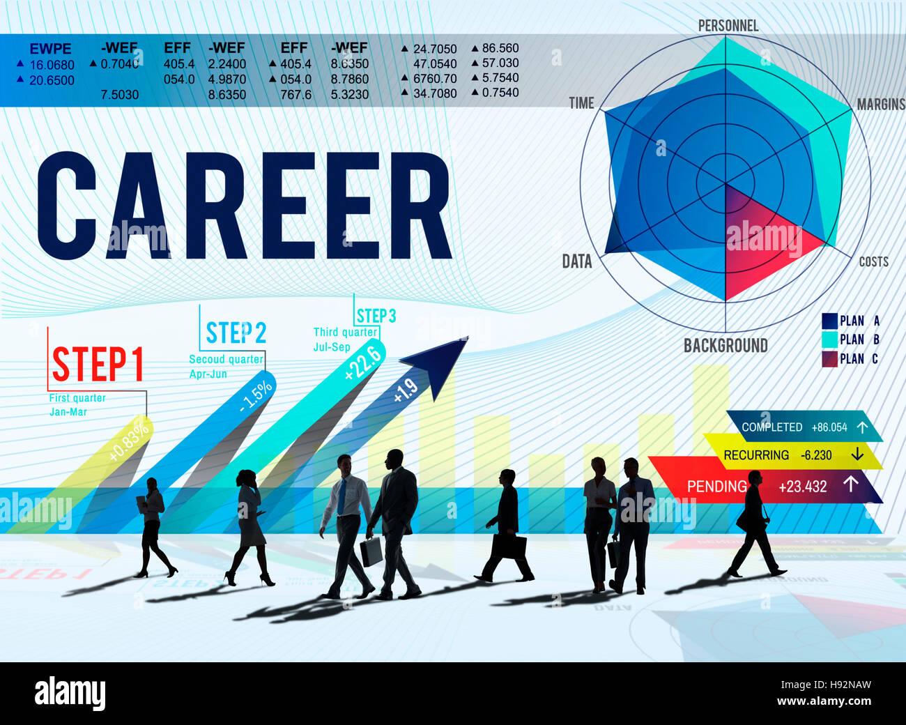 Carrière Offres d'emploi Concept Banque D'Images