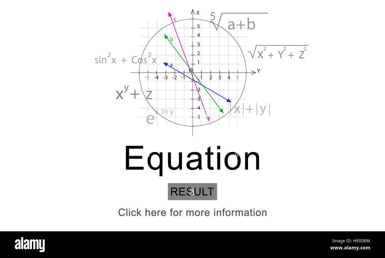 Formule de calcul de l'équation Géométrie Concept Banque D'Images