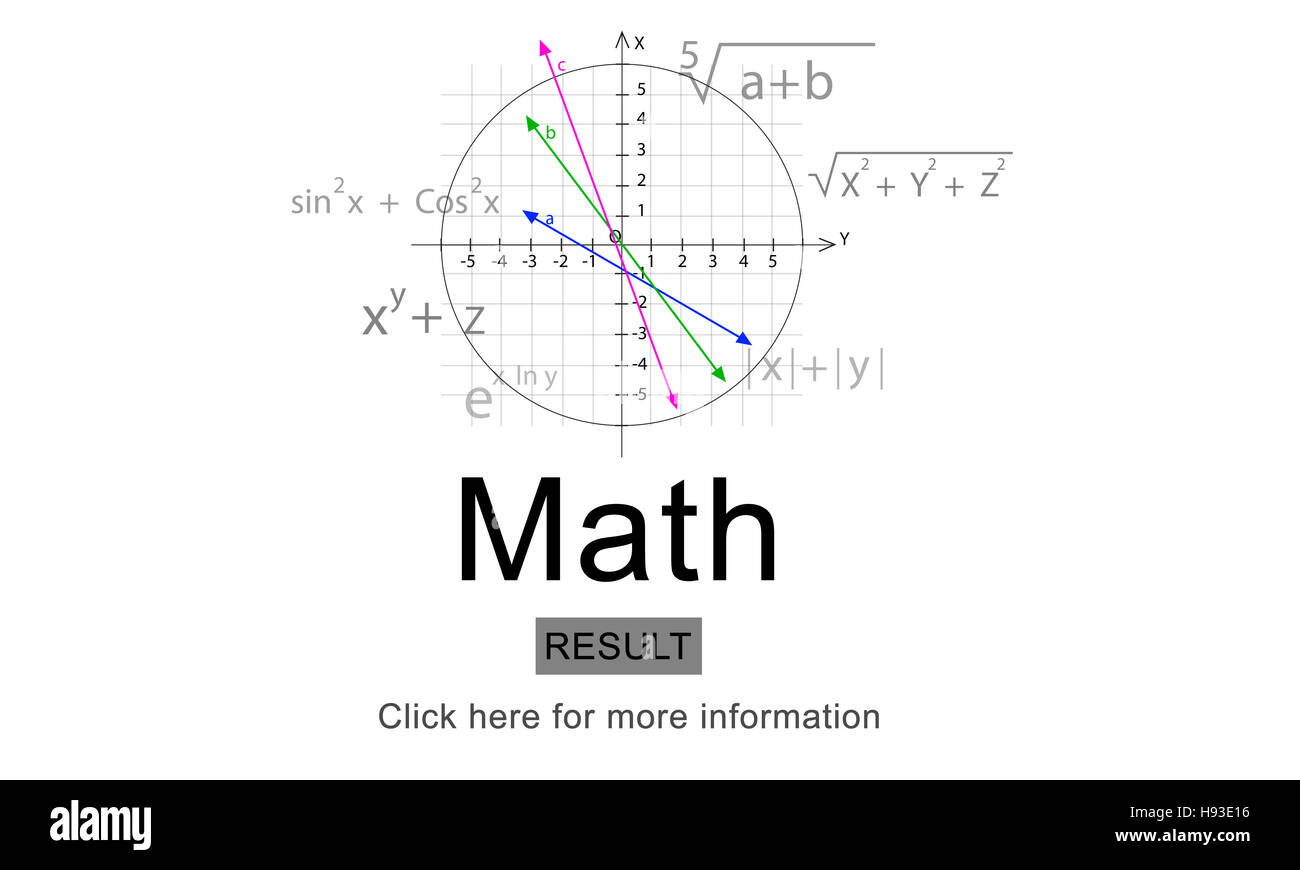 Les connaissances mathématiques de l'Éducation Mathématique Concept l'école Banque D'Images