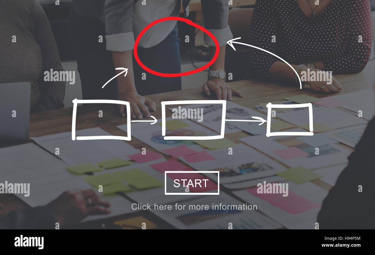 Processus de gestion de l'entreprise organigramme Concept Banque D'Images