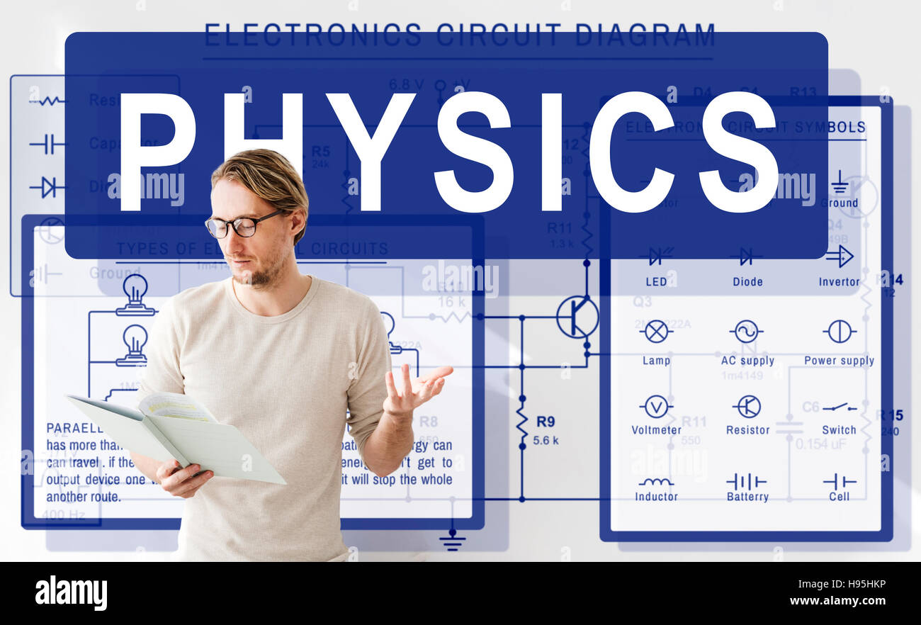 Expérience de physique Fonction de formule complexe Concept Banque D'Images