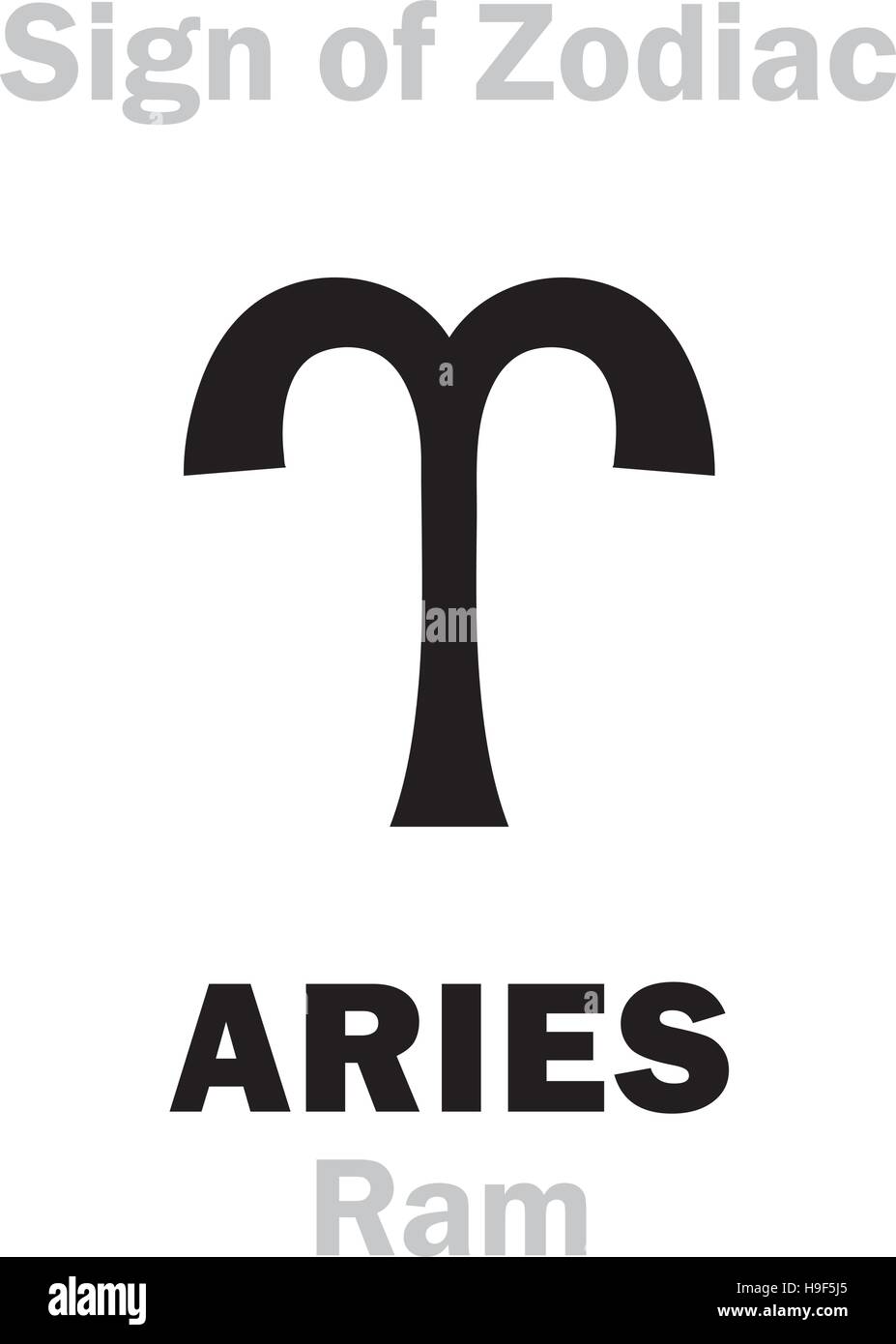 Alphabet : Astrologie signe zodiacal bélier (la ram). Caractères hiéroglyphes signe (symbole unique). Illustration de Vecteur
