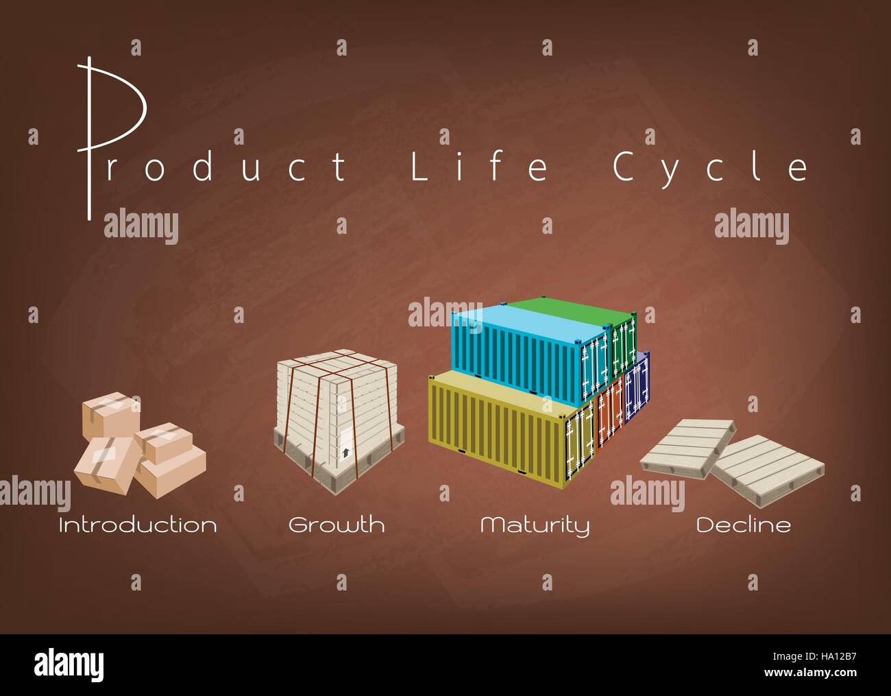 Les concepts d'entreprise et de marketing, 4 Étape du cycle de vie du produit tableau à craie marron. Illustration de Vecteur