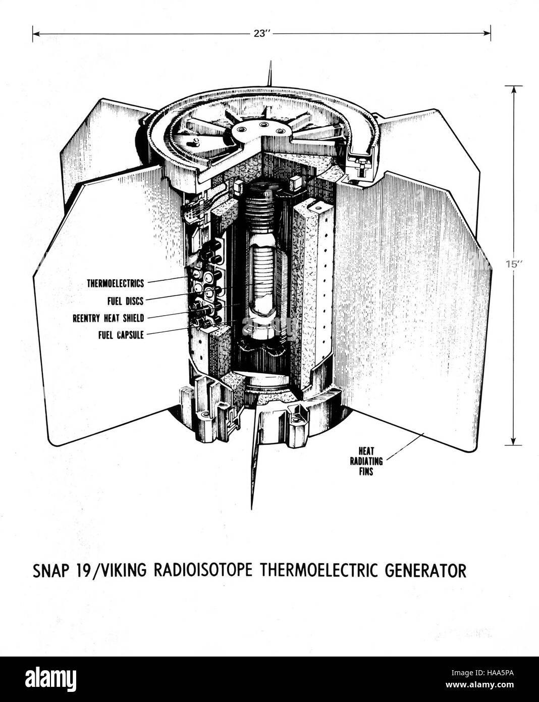 Le ministère de l'énergie participe aux efforts visant à promouvoir l'efficacité énergétique et les énergies renouvelables dans les parcs nationaux. Par le biais de divers programmes, le DOE appuie les opérations durables et la conservation de l'environnement sur les terres publiques. Banque D'Images